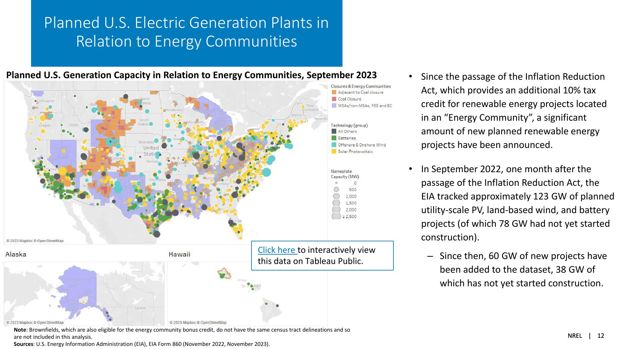 Solar Industry Update slide image #12