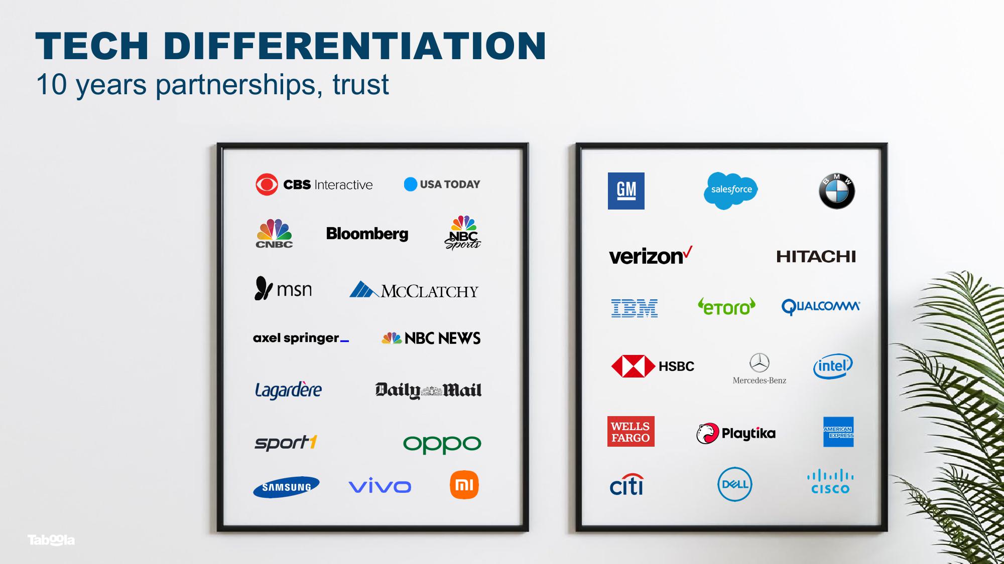 Taboola Investor Presentation Deck slide image #15