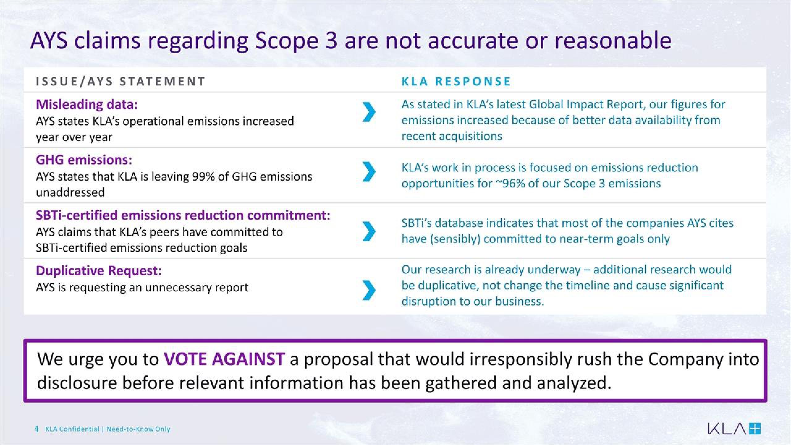 KLA ESG Presentation Deck slide image #4