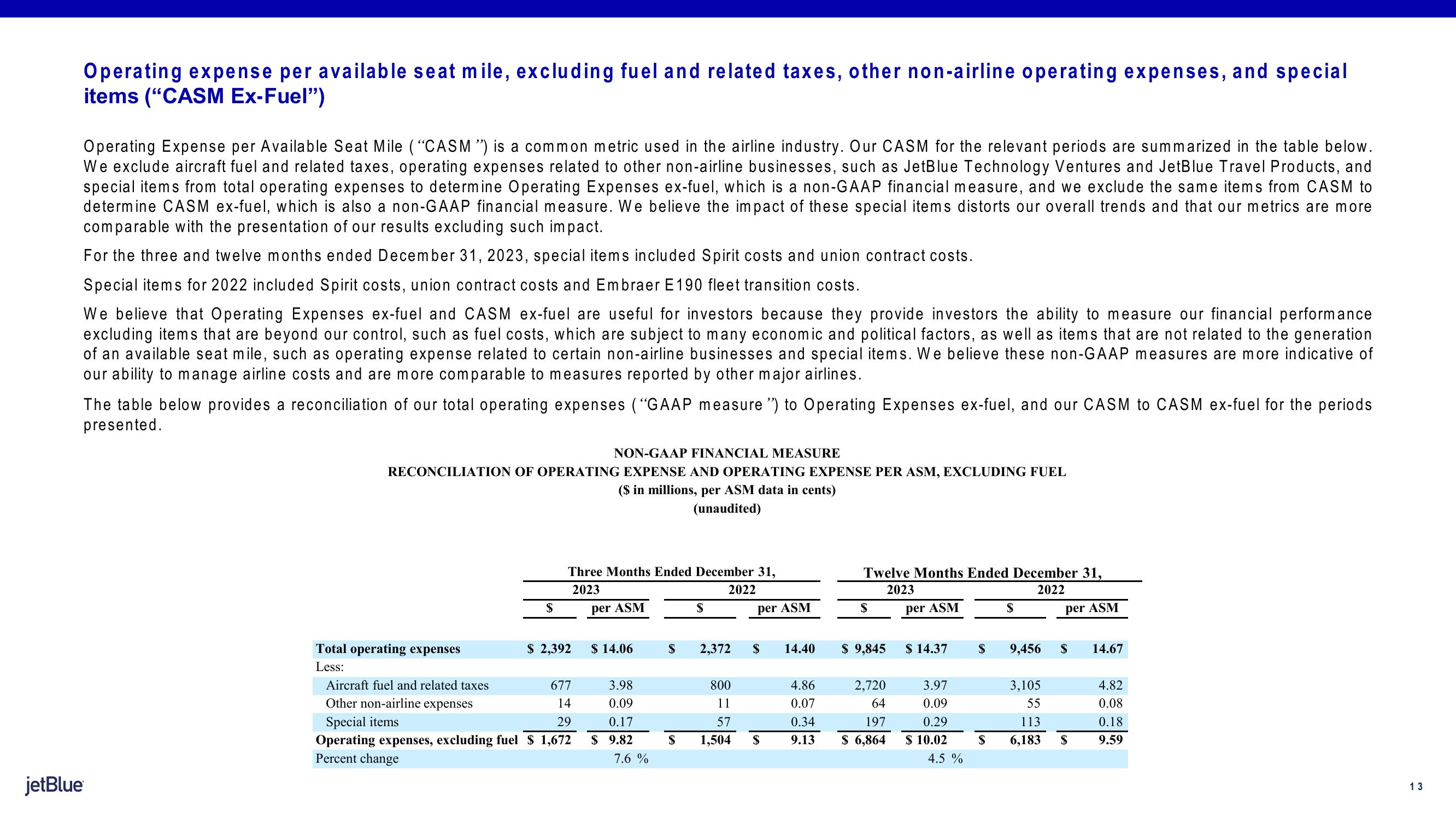 jetBlue Results Presentation Deck slide image #13