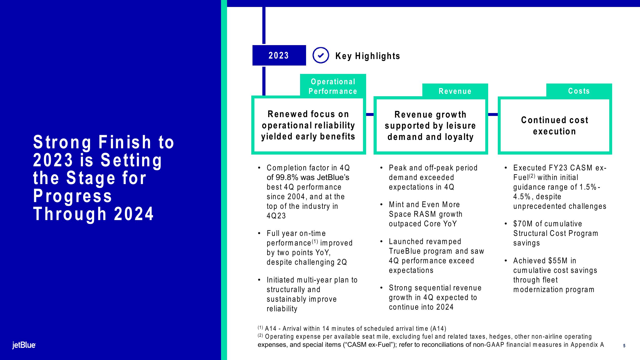 jetBlue Results Presentation Deck slide image #5