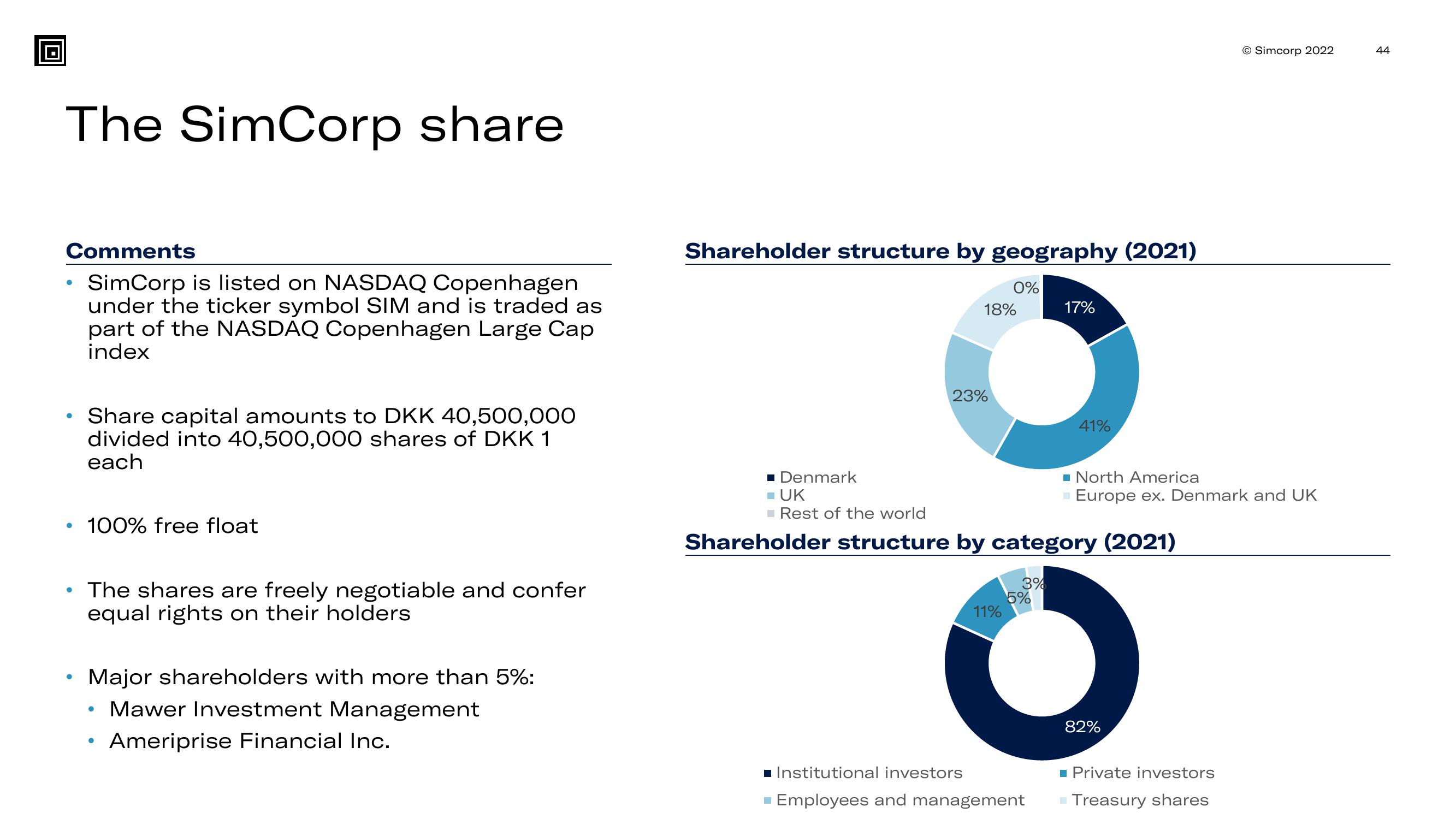 SimCorp Results Presentation Deck slide image #44