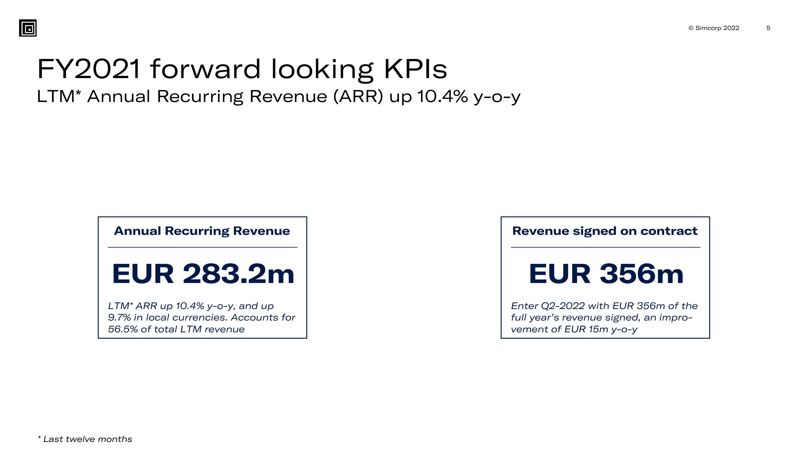 SimCorp Results Presentation Deck slide image #5