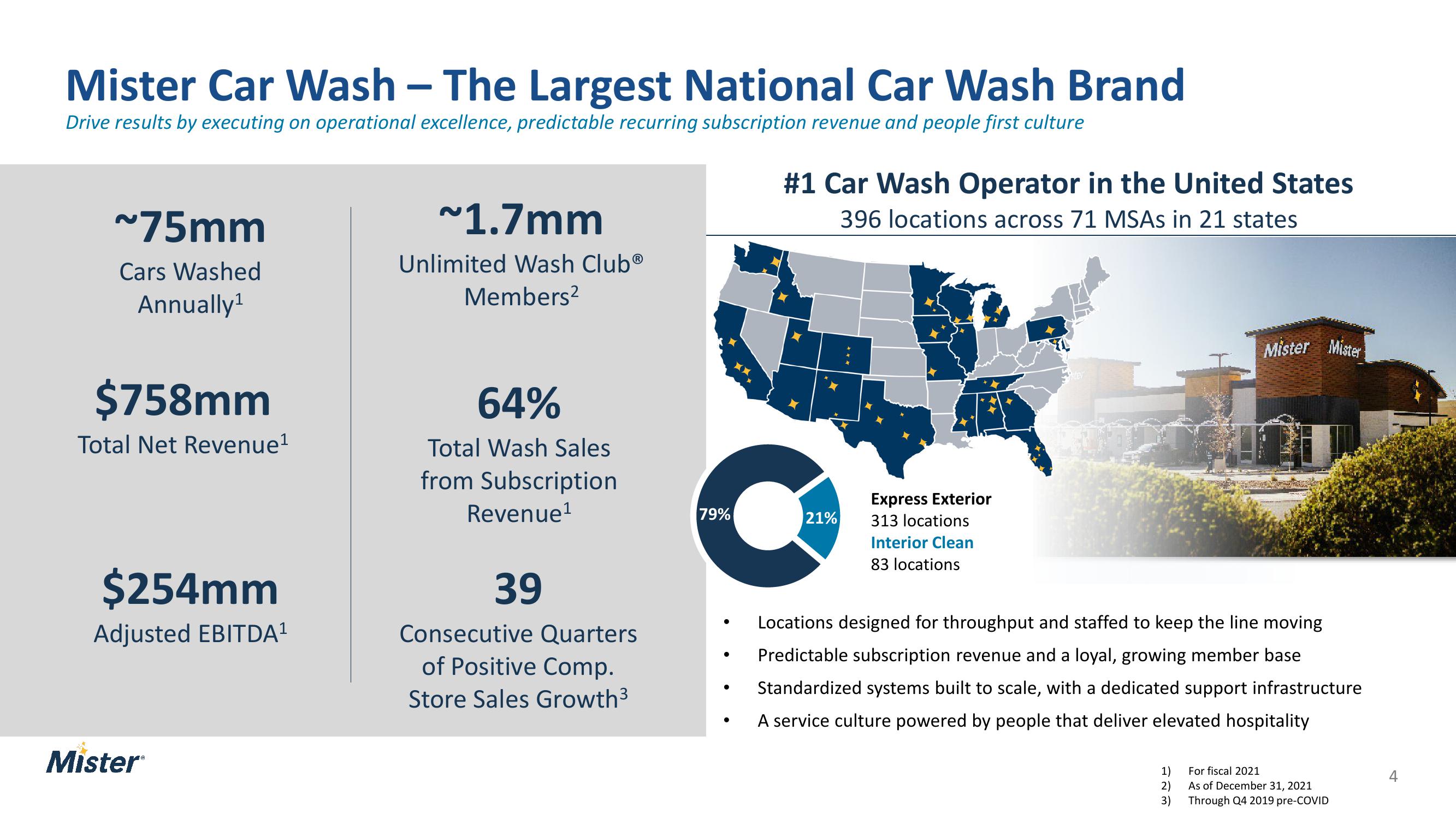 Mister Car Wash Investor Presentation Deck slide image #4