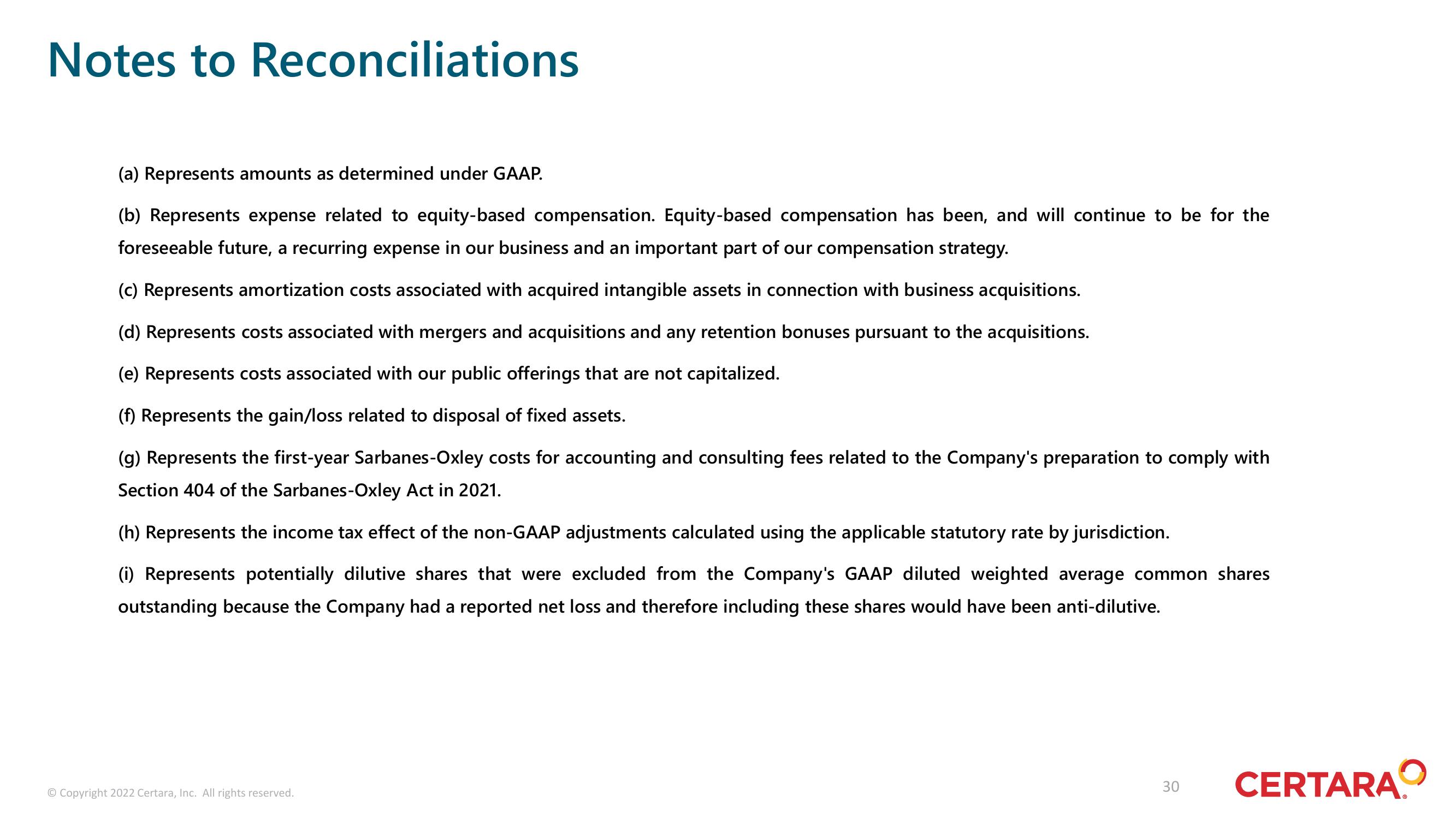 Certara Investor Presentation Deck slide image #30