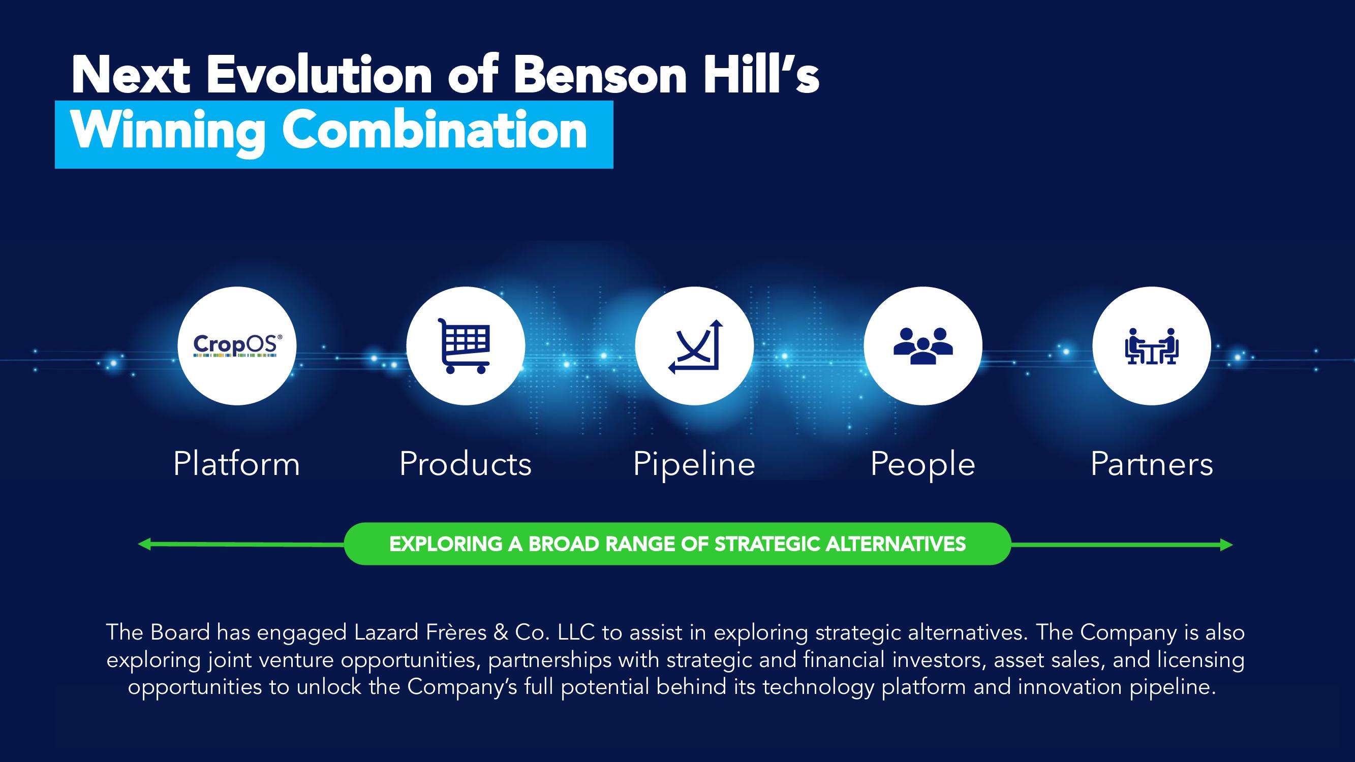 Benson Hill Results Presentation Deck slide image #15