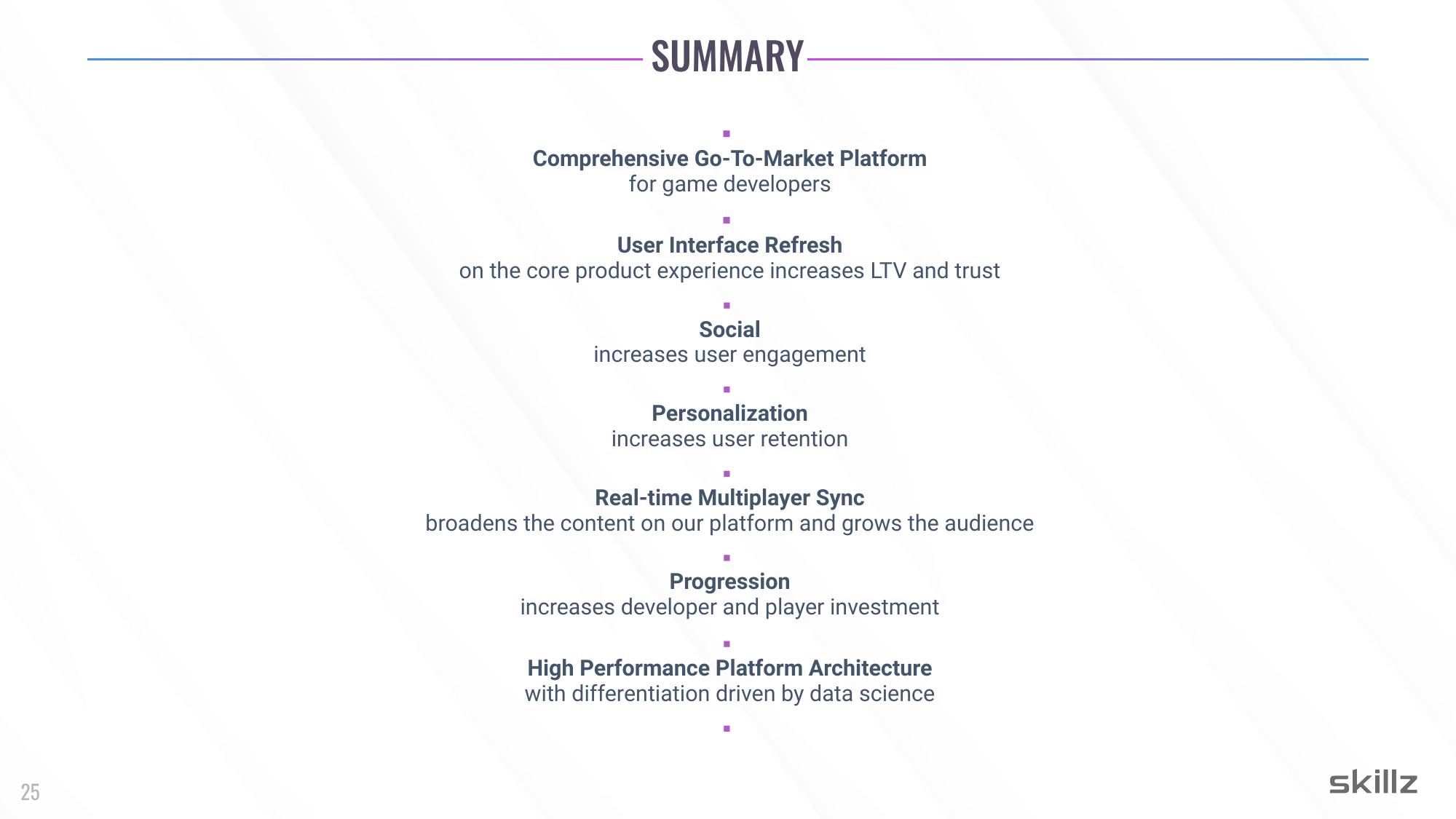Skillz Investor Day Presentation Deck slide image #25