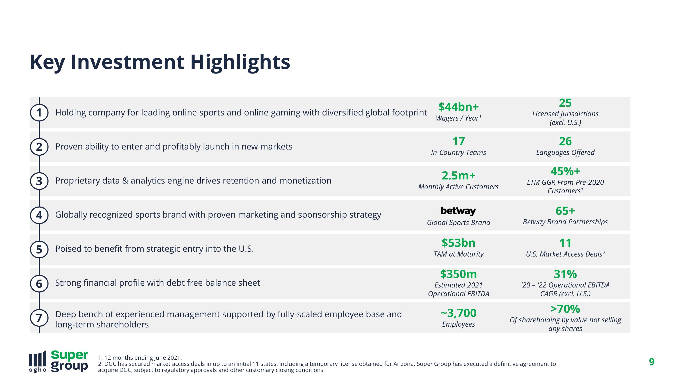 SuperGroup Investor Day Presentation Deck slide image #9