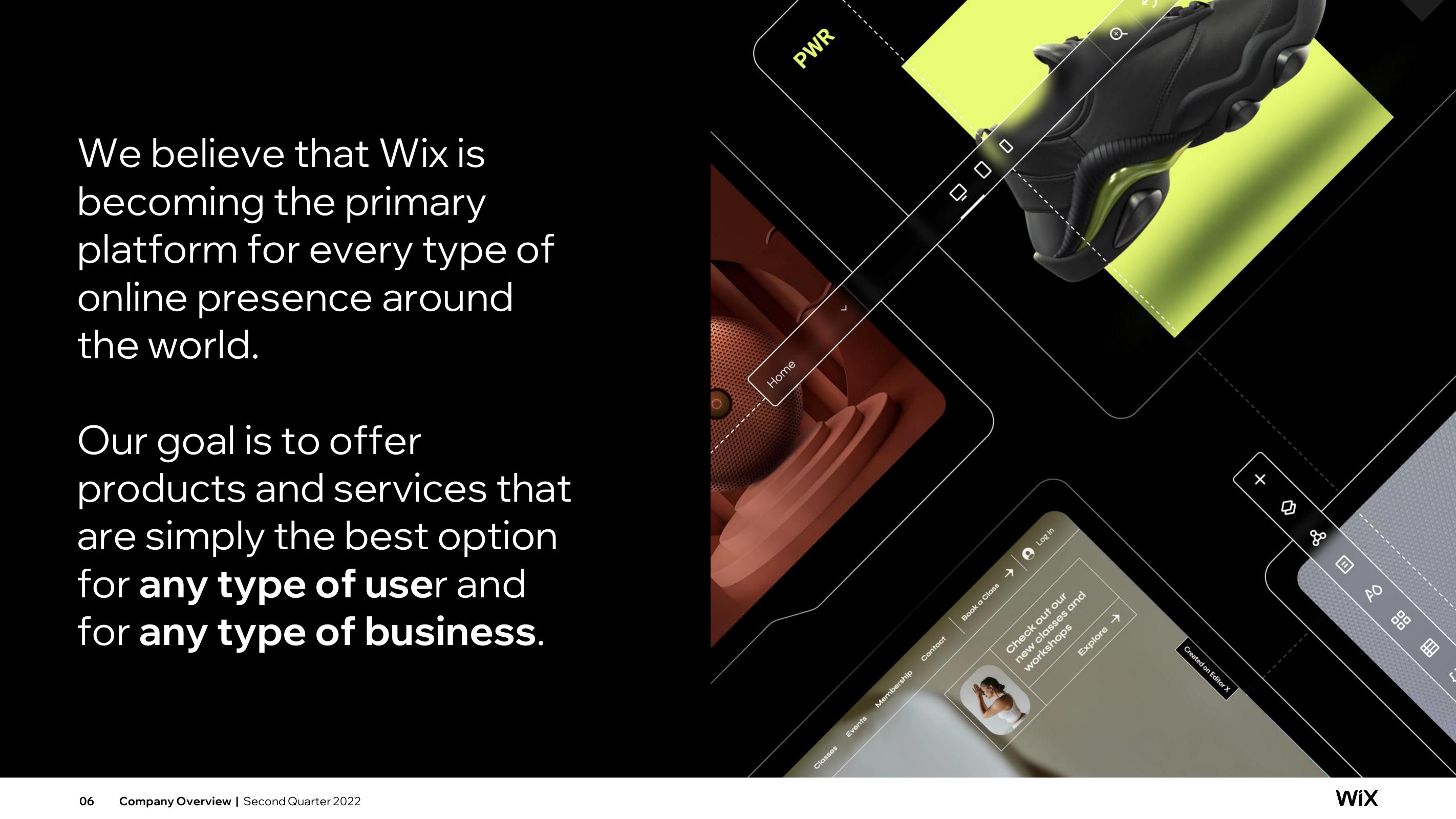 Wix Results Presentation Deck slide image #6