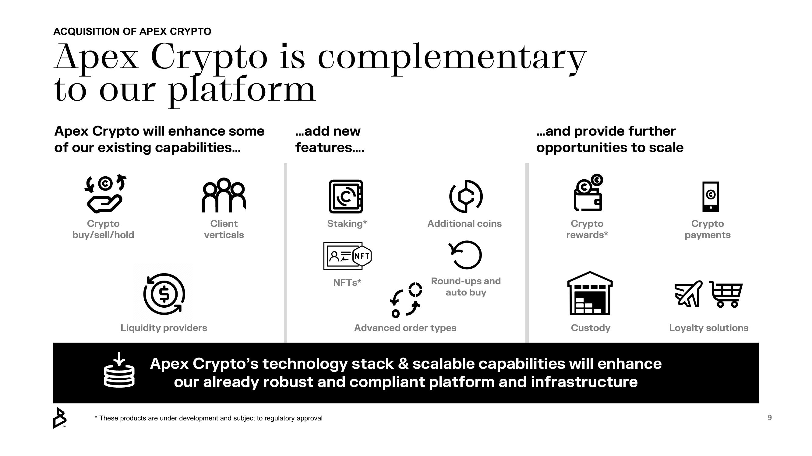 Bakkt Mergers and Acquisitions Presentation Deck slide image #9