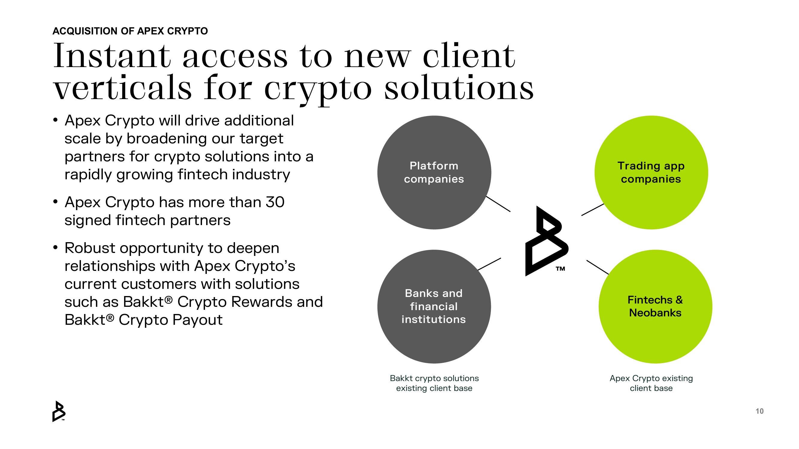 Bakkt Mergers and Acquisitions Presentation Deck slide image #10