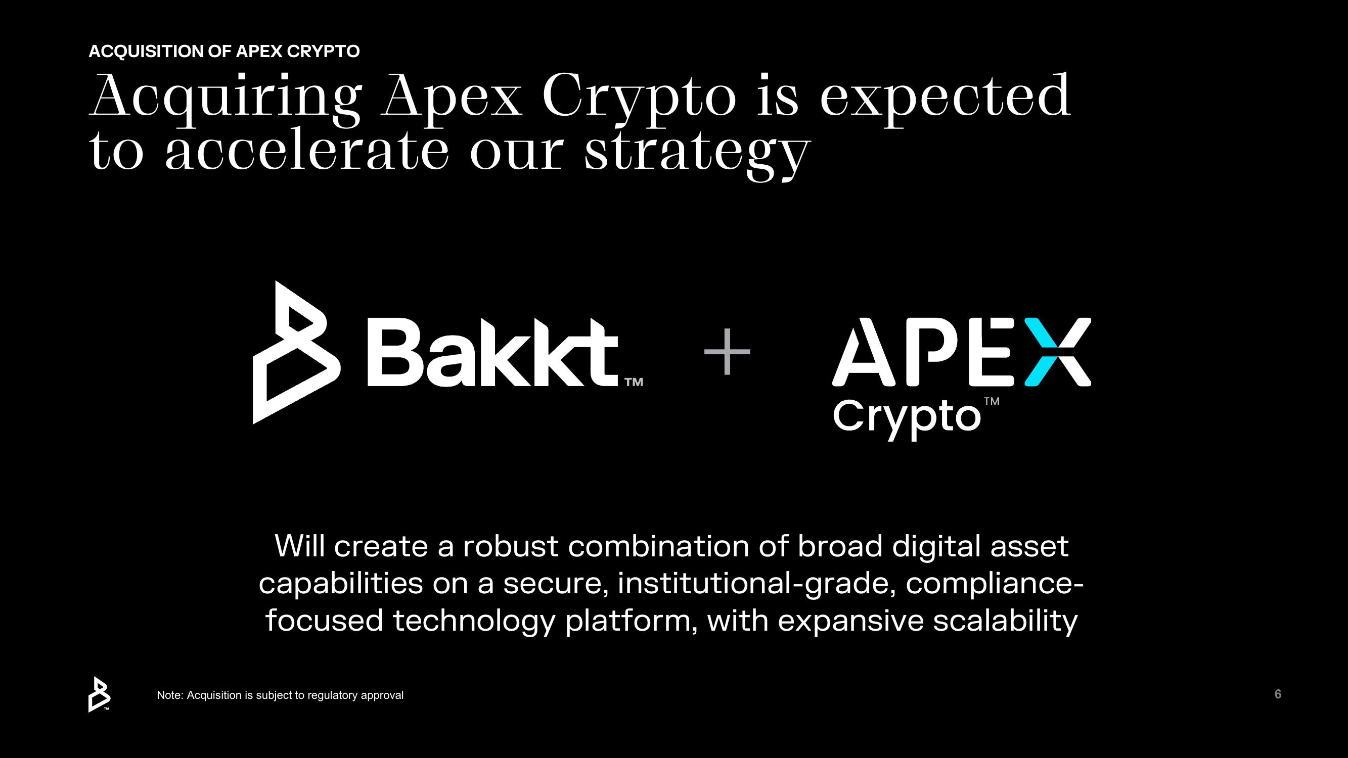 Bakkt Mergers and Acquisitions Presentation Deck slide image #6