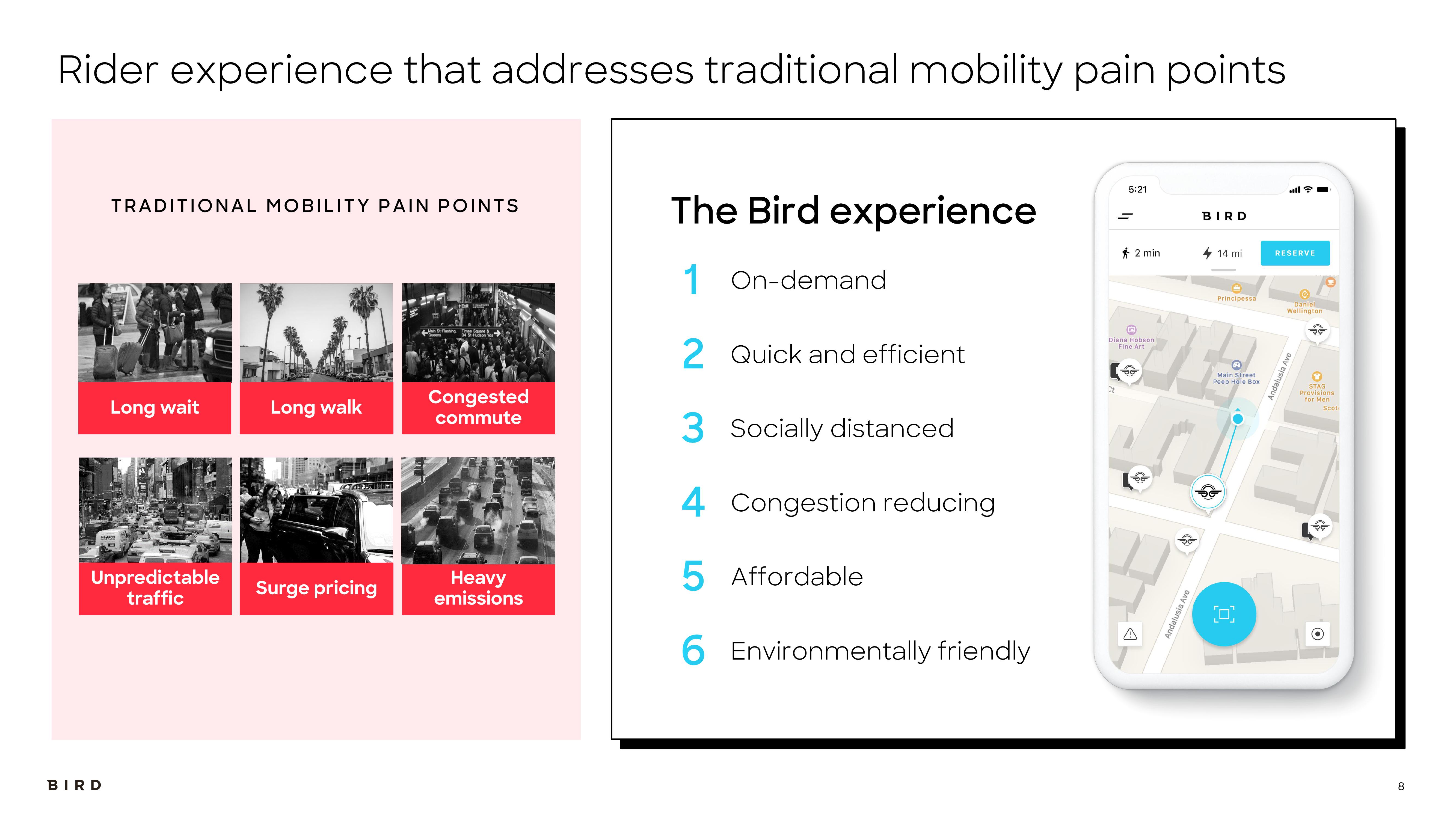 Bird SPAC Presentation Deck slide image #8