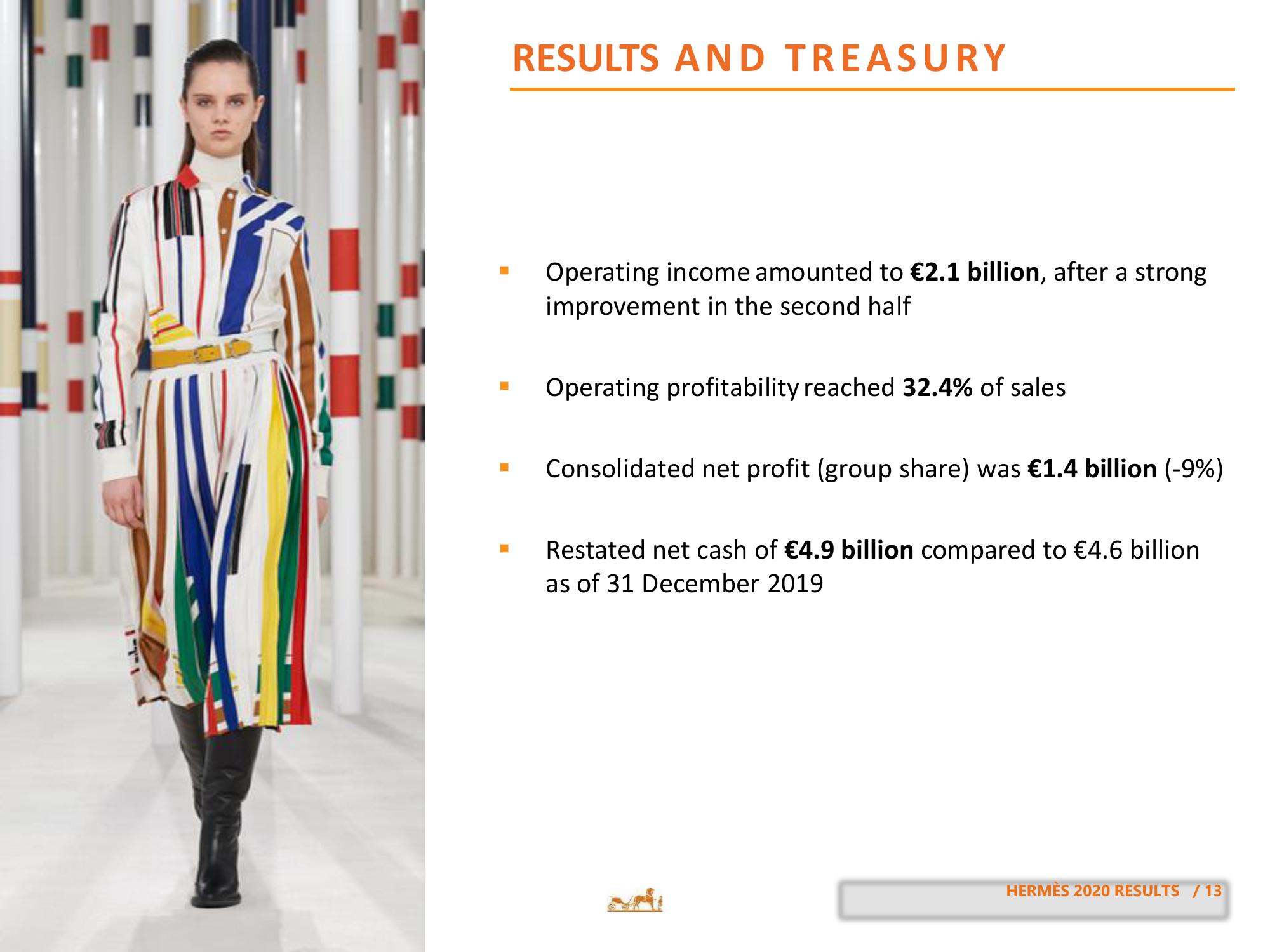 Hermes Results Presentation Deck slide image #13