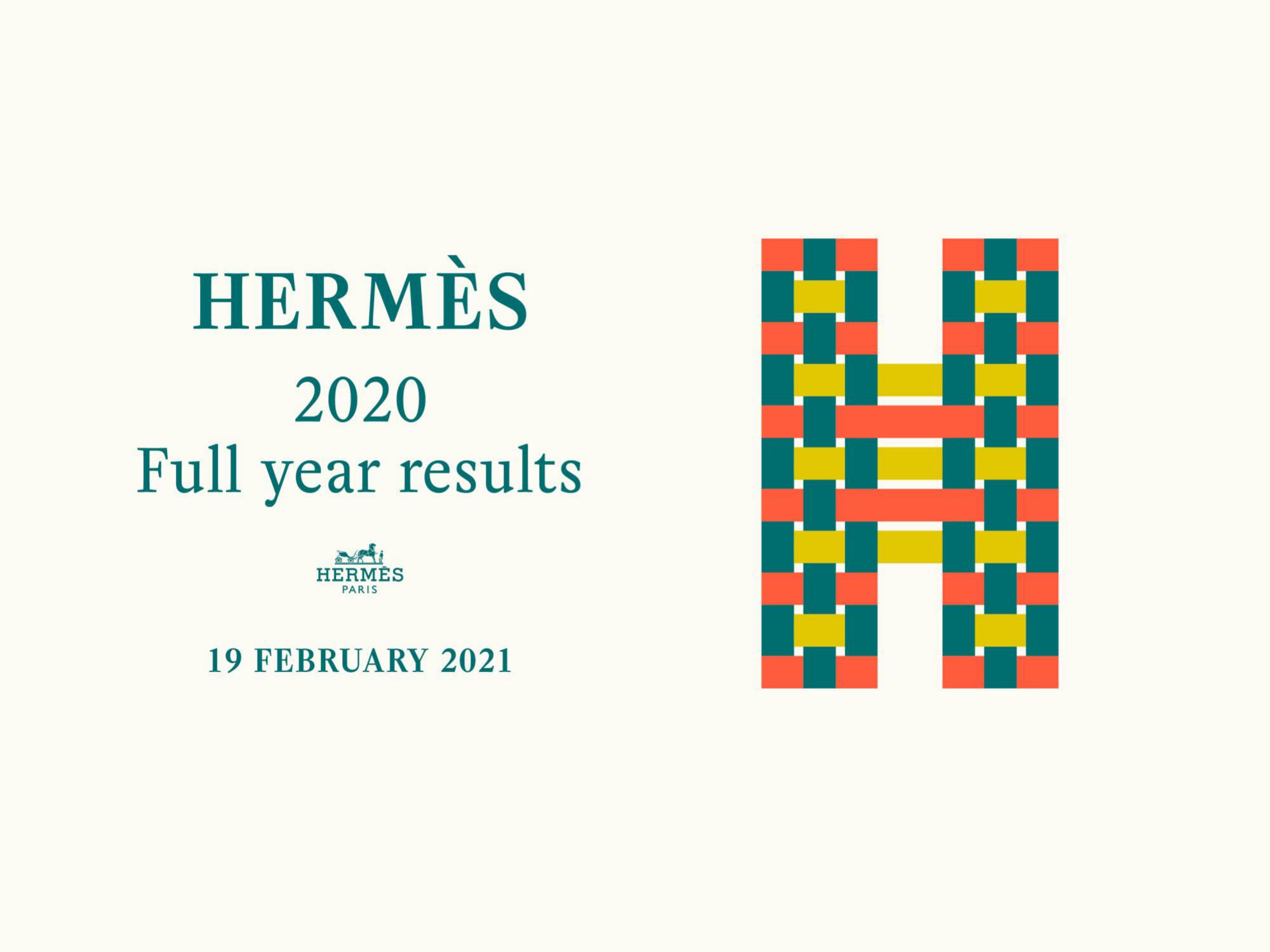 Hermes Results Presentation Deck image