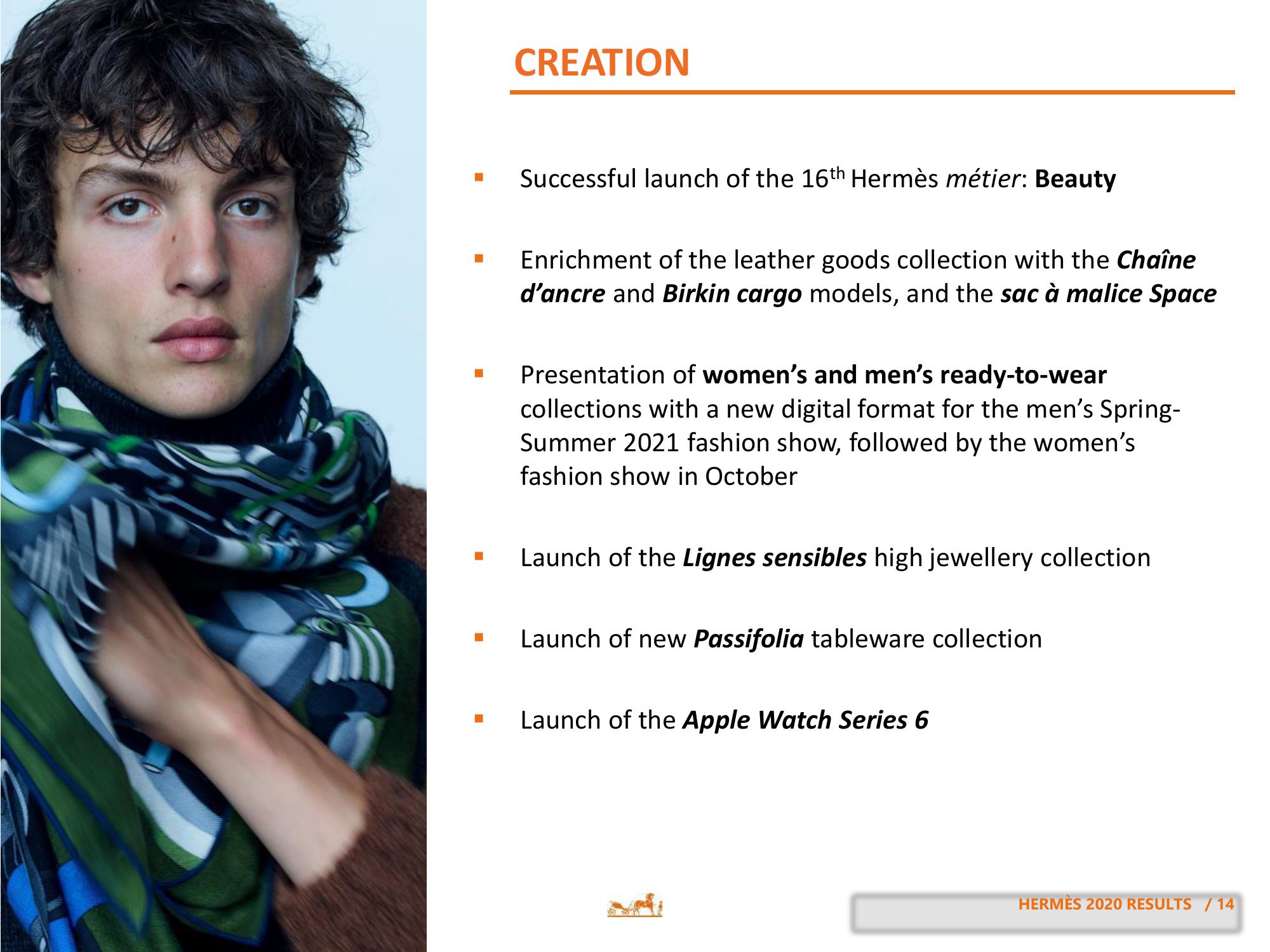 Hermes Results Presentation Deck slide image #14