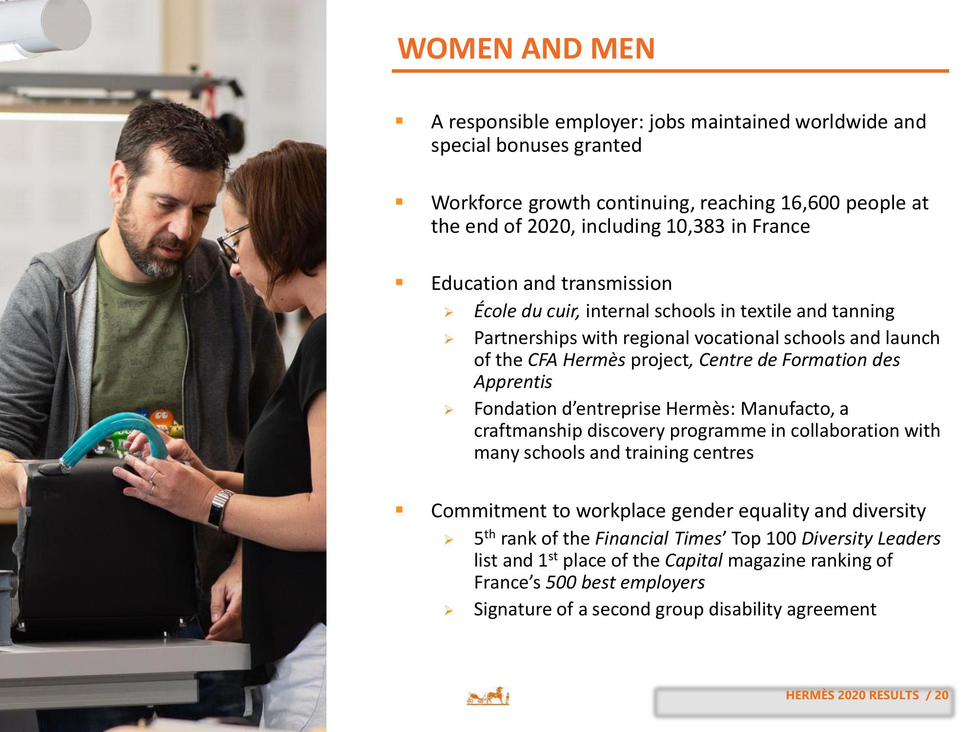 Hermes Results Presentation Deck slide image #20