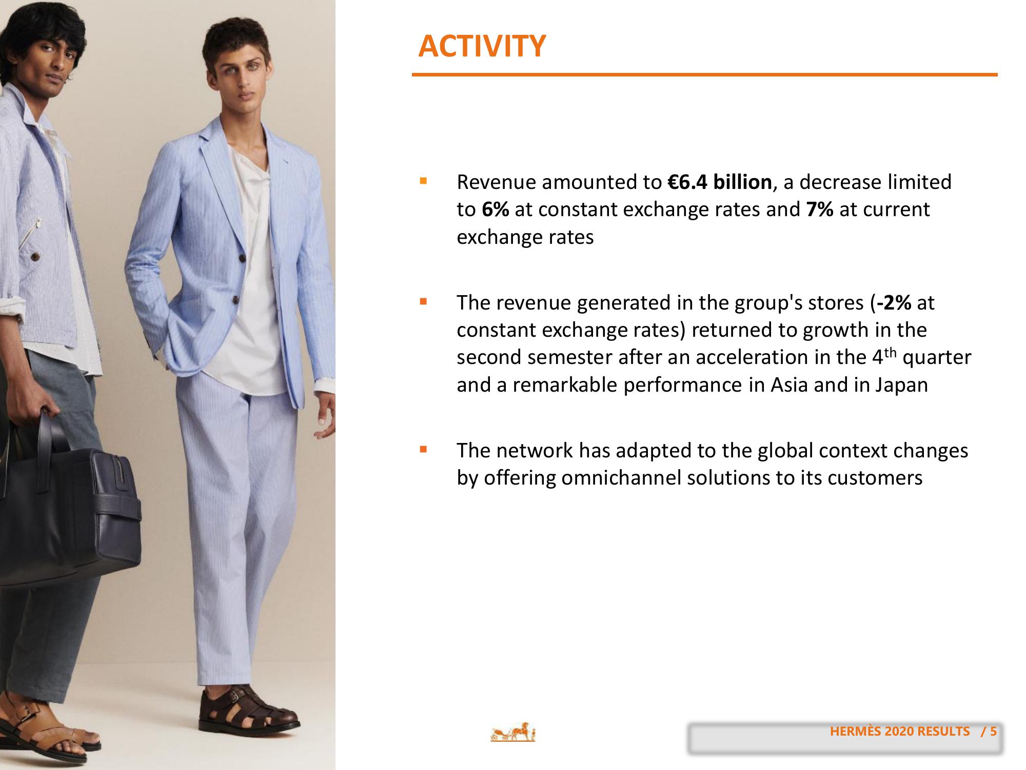 Hermes Results Presentation Deck slide image #5