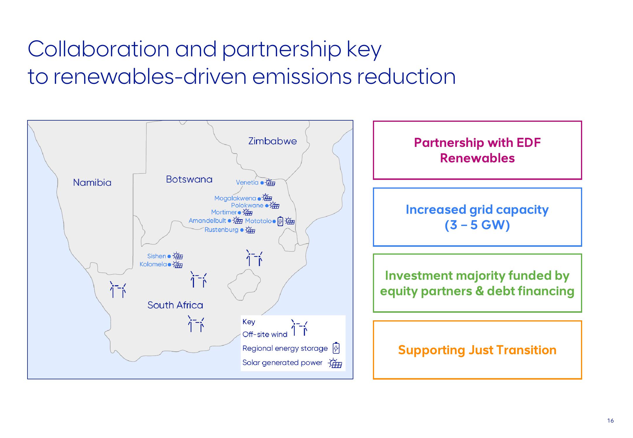 AngloAmerican ESG Presentation Deck slide image