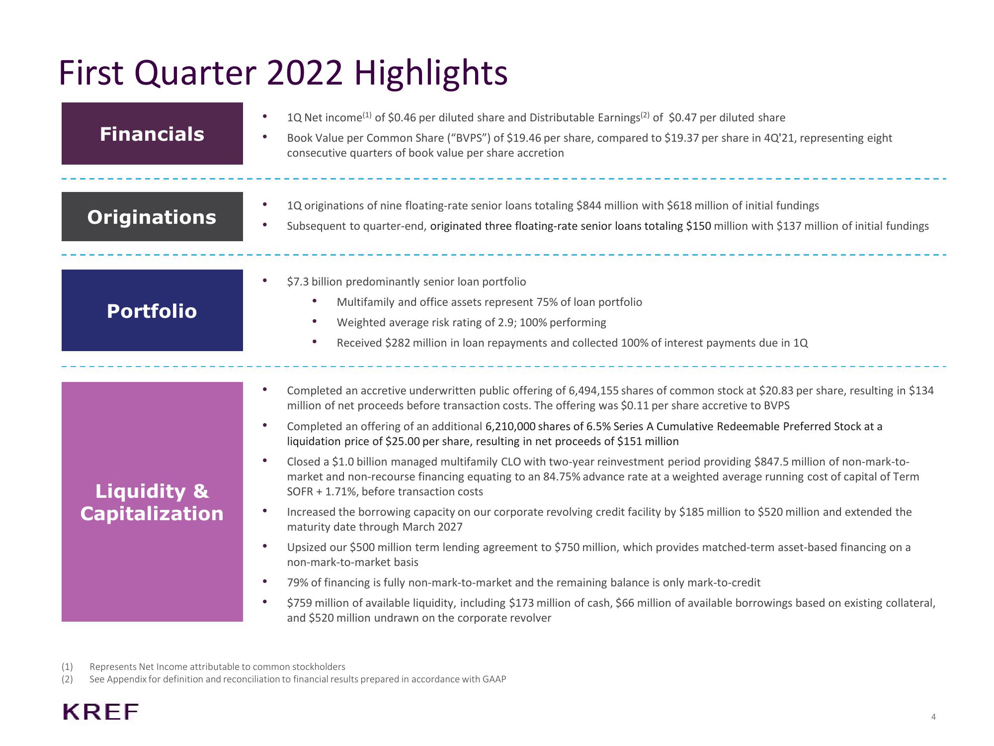 KKR Real Estate Finance Trust Results Presentation Deck slide image #4