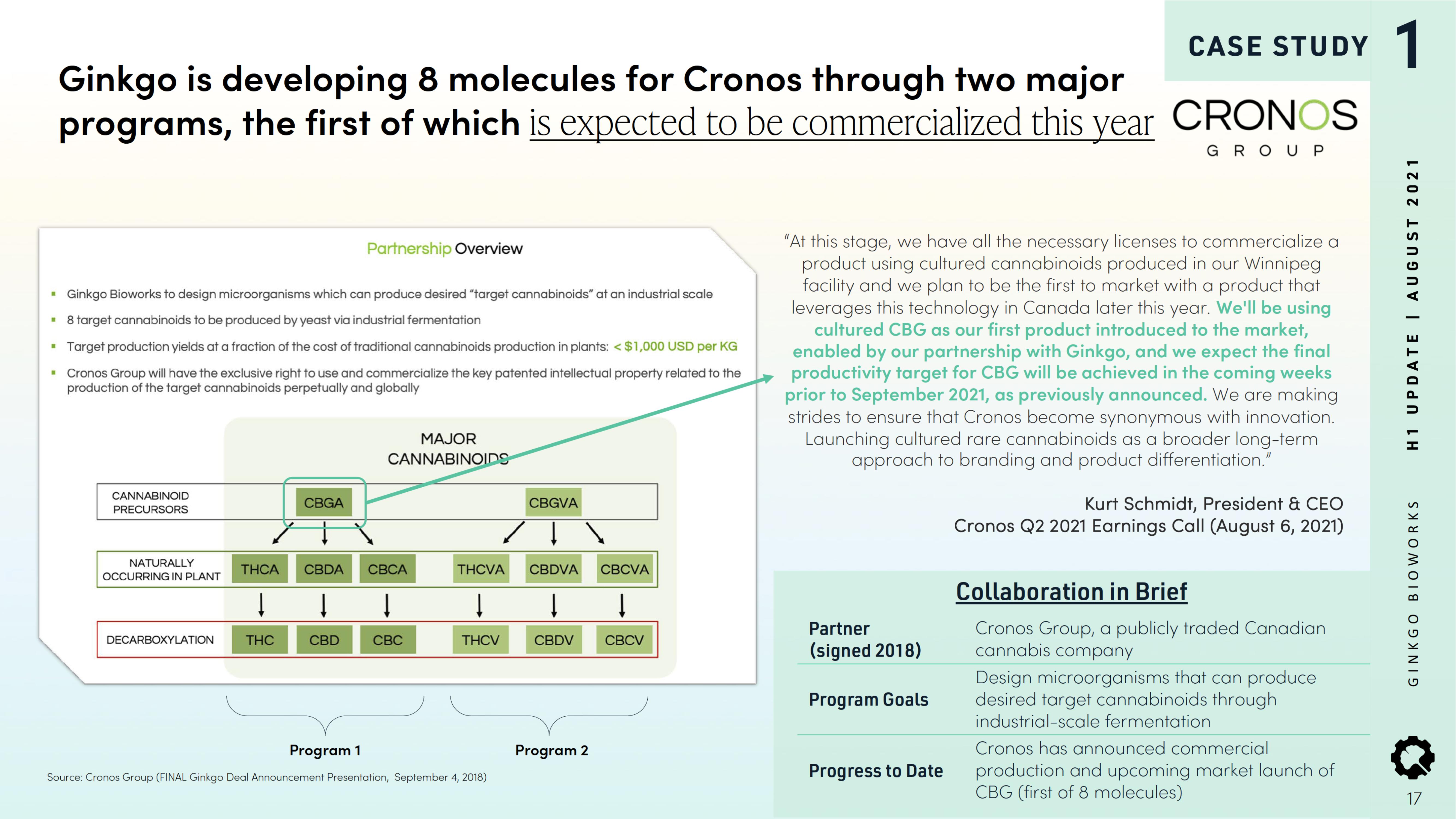 Ginkgo Results Presentation Deck slide image #17
