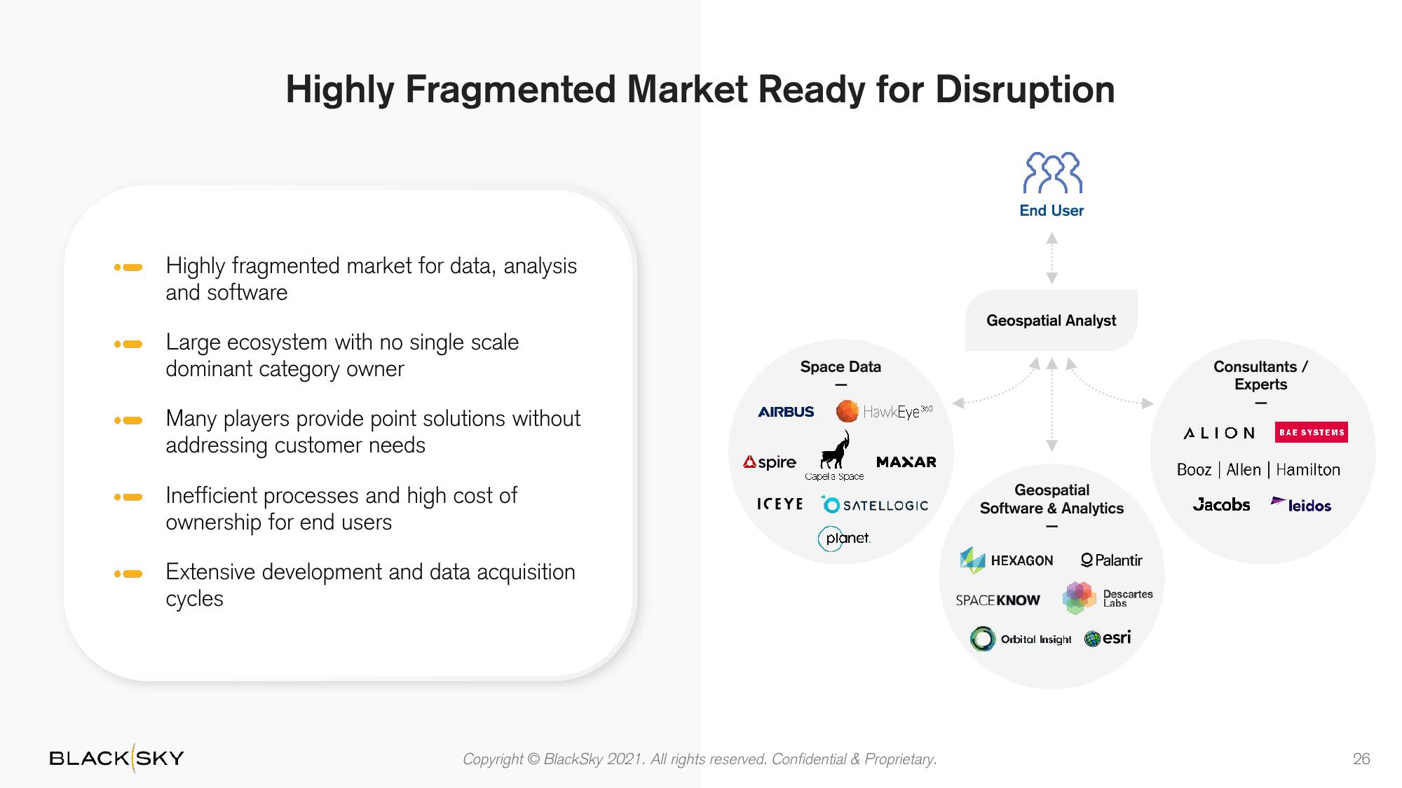 BlackSky SPAC Presentation Deck slide image #26