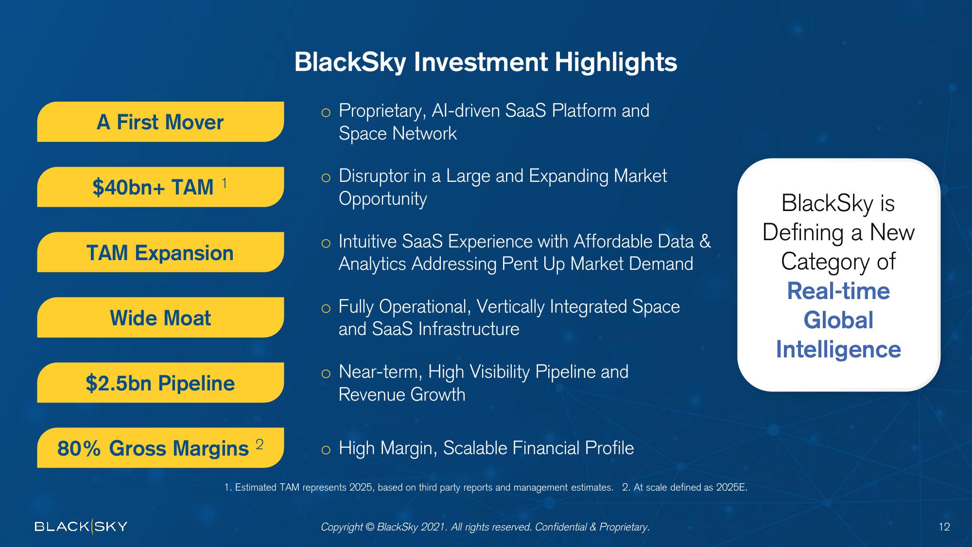 BlackSky SPAC Presentation Deck slide image #12