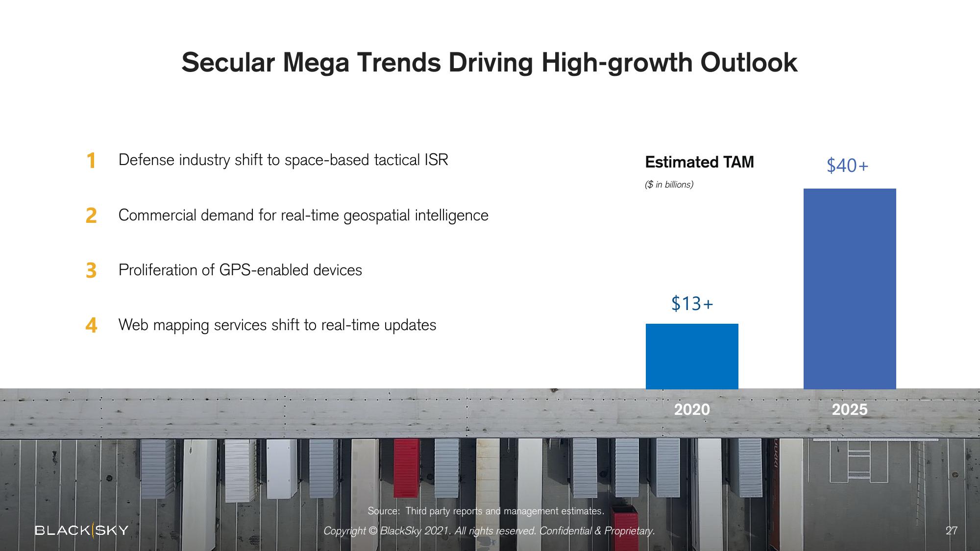 BlackSky SPAC Presentation Deck slide image #27