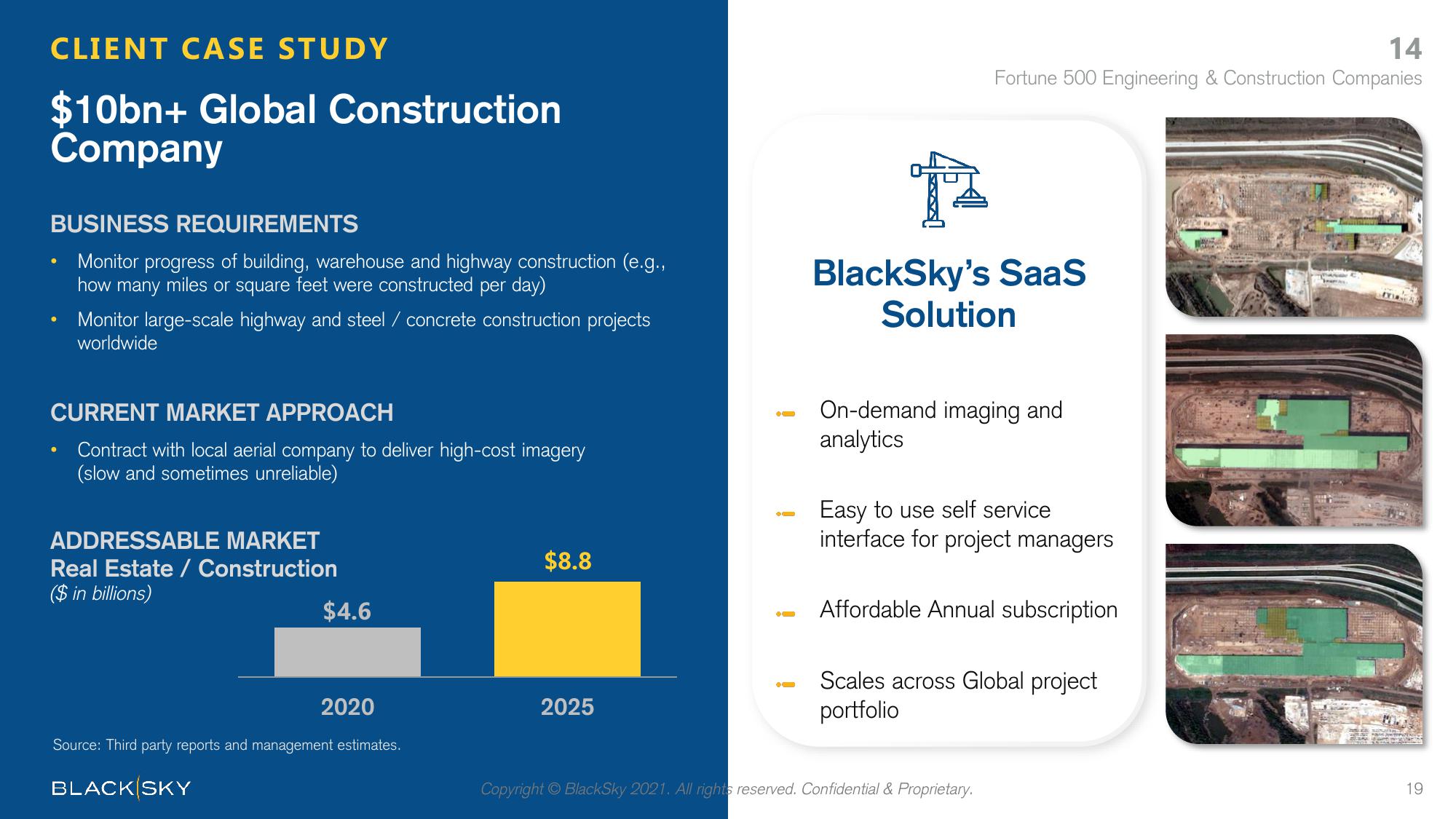 BlackSky SPAC Presentation Deck slide image #19