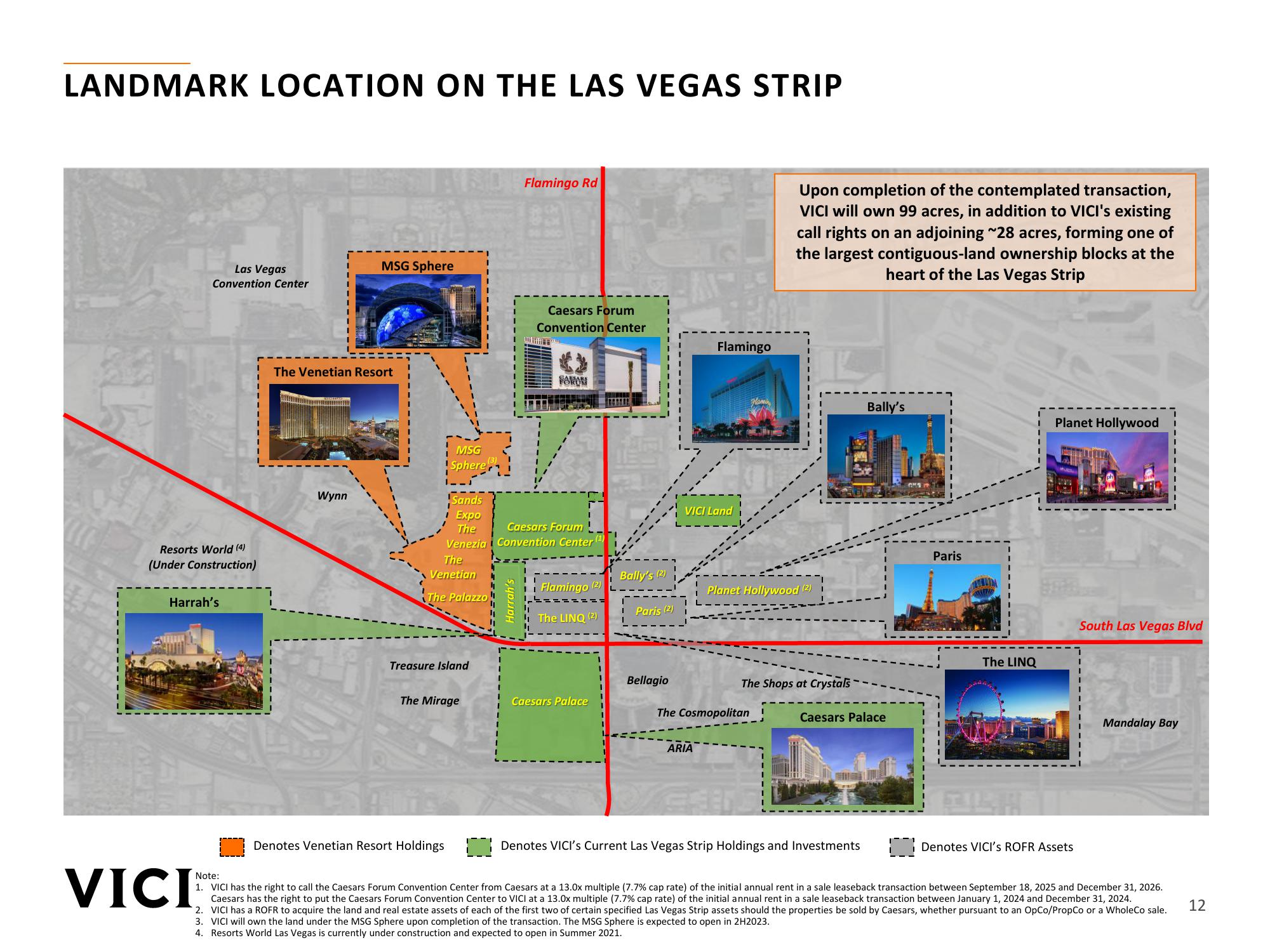 Vice the Venetian Resort Transaction Overview slide image #12