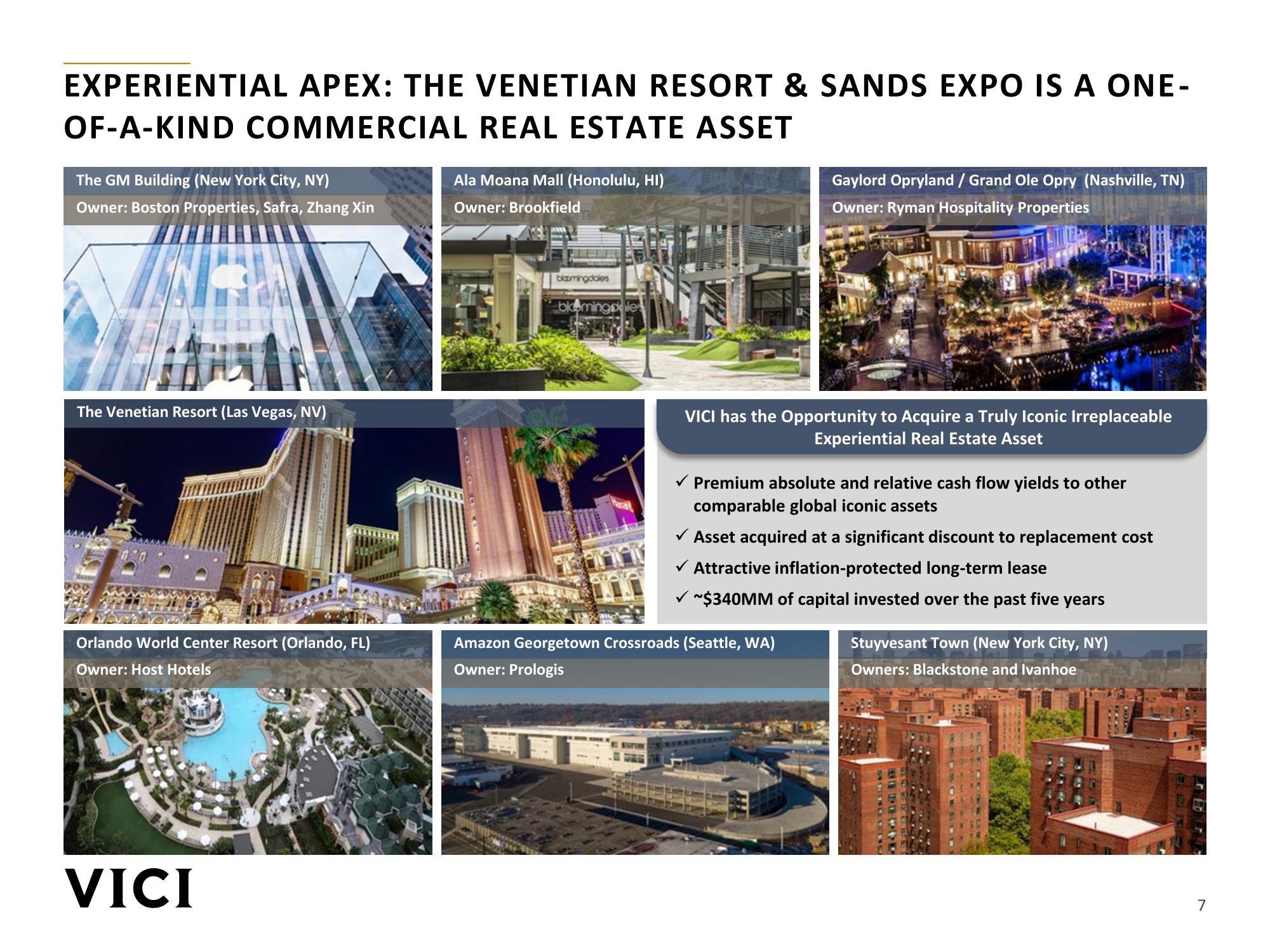 Vice the Venetian Resort Transaction Overview slide image #7