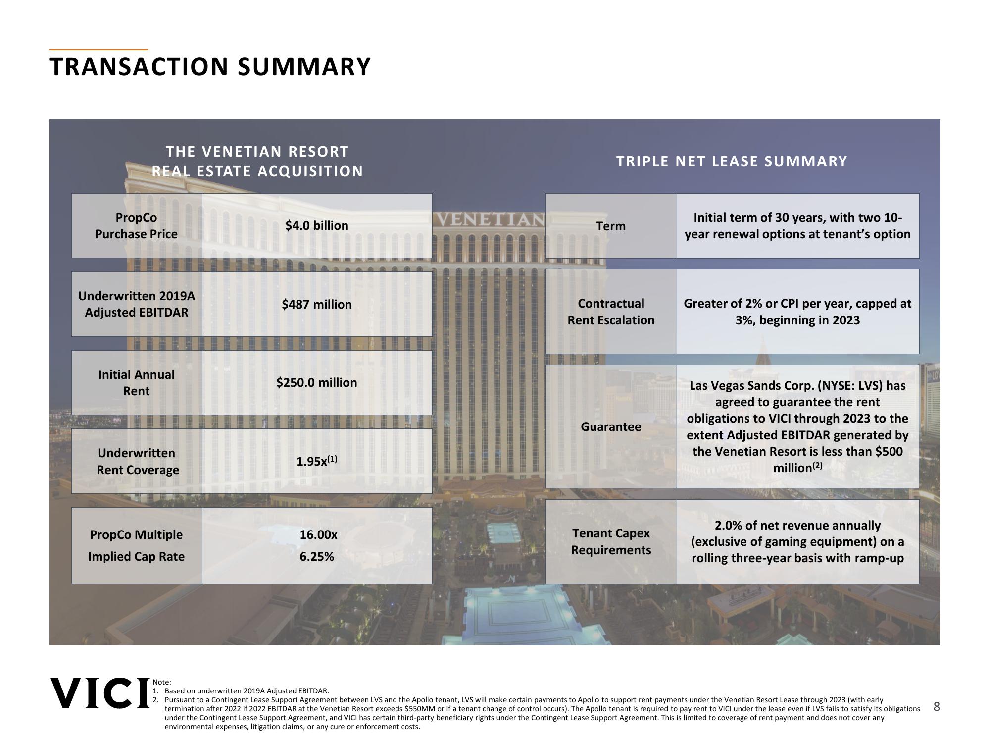 Vice the Venetian Resort Transaction Overview slide image #8