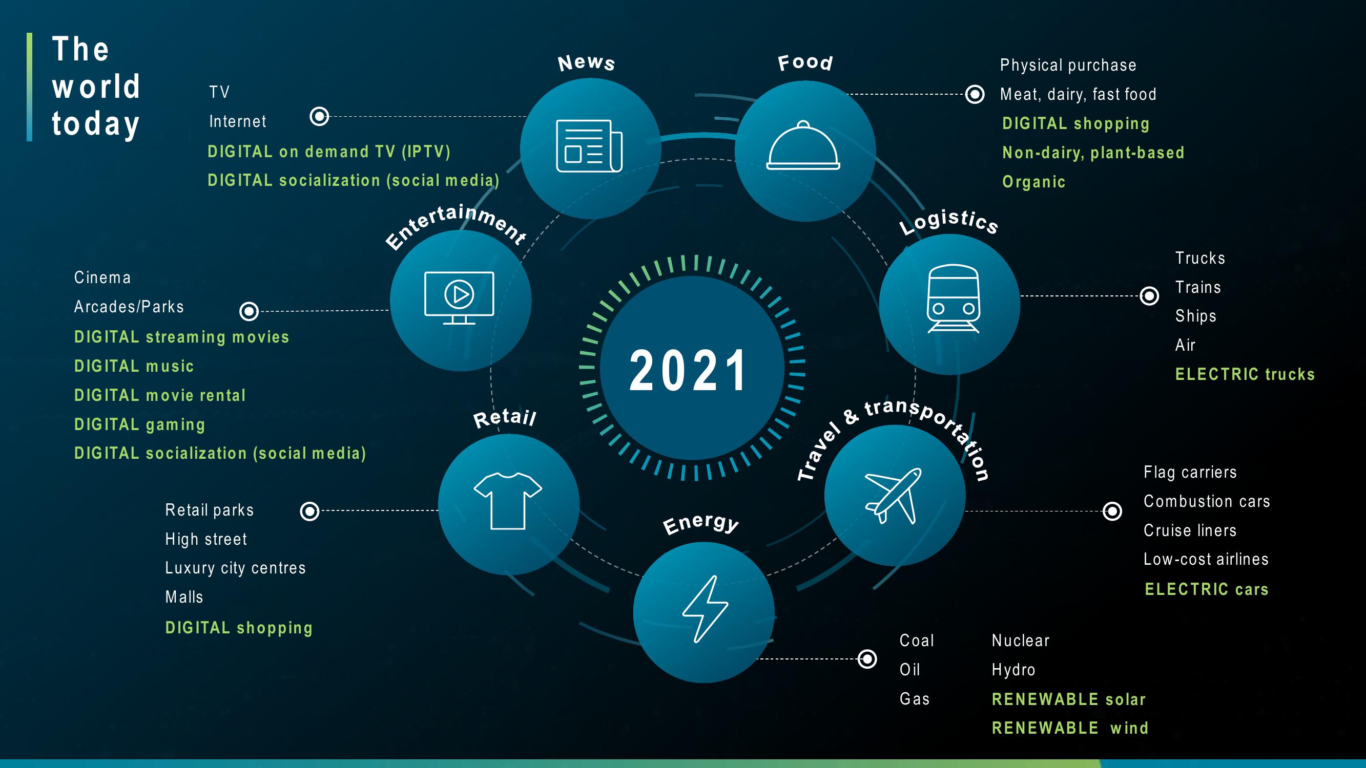 Hexagon Mergers and Acquisitions Presentation Deck slide image