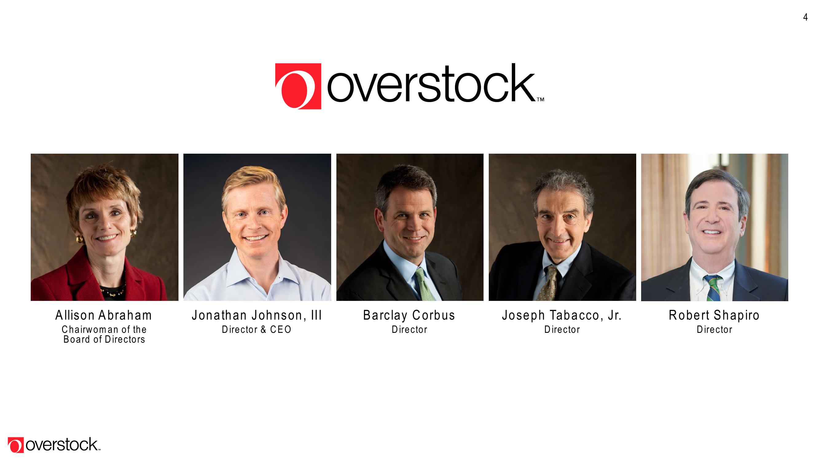 Overstock Shareholder Engagement Presentation Deck slide image #4