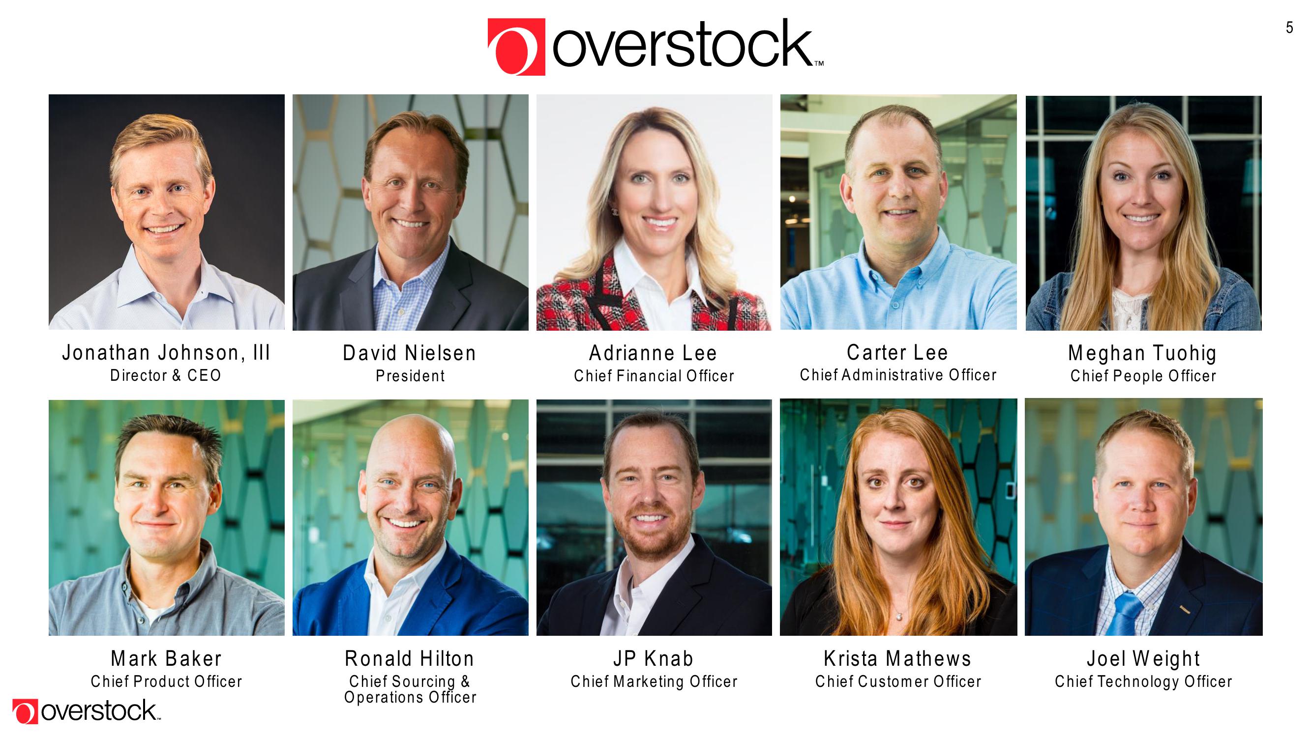 Overstock Shareholder Engagement Presentation Deck slide image #5