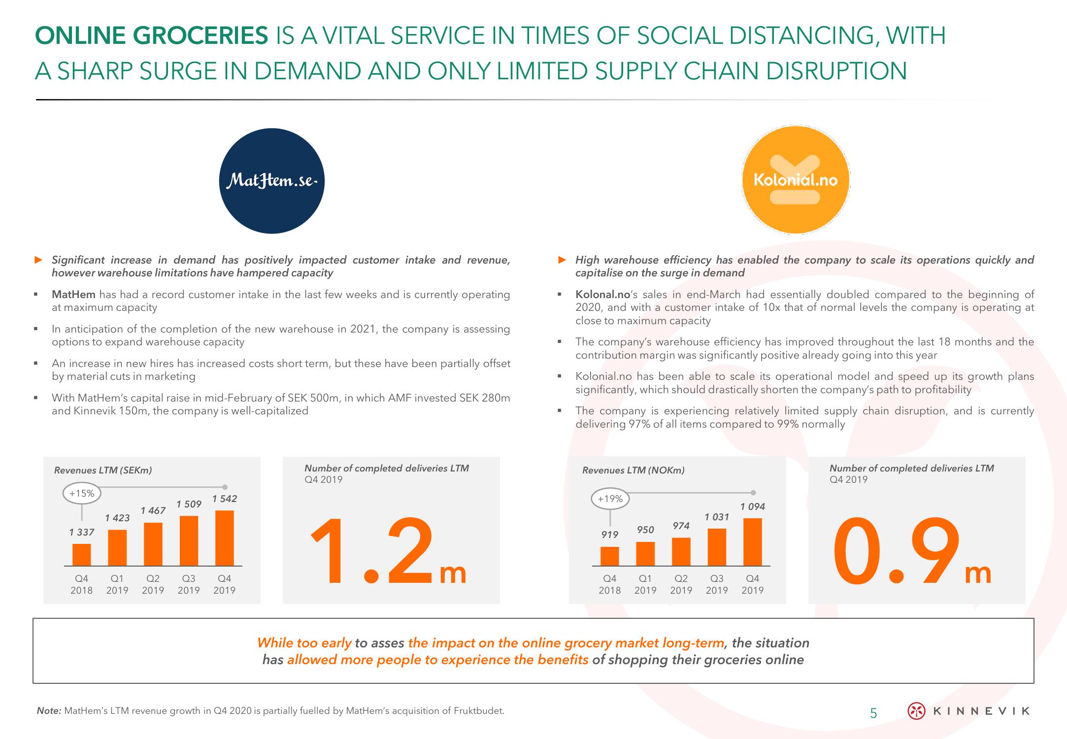 Kinnevik Results Presentation Deck slide image #5