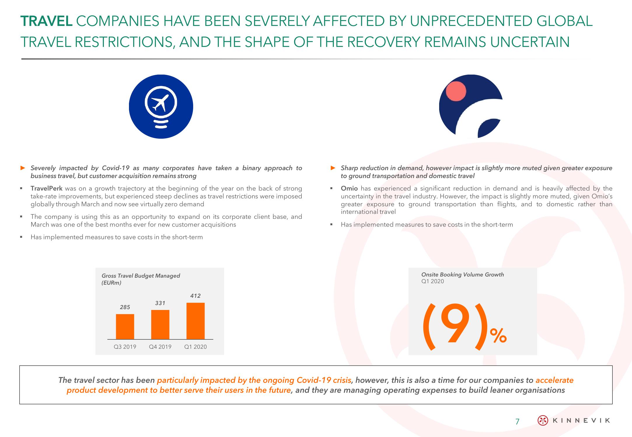 Kinnevik Results Presentation Deck slide image #7