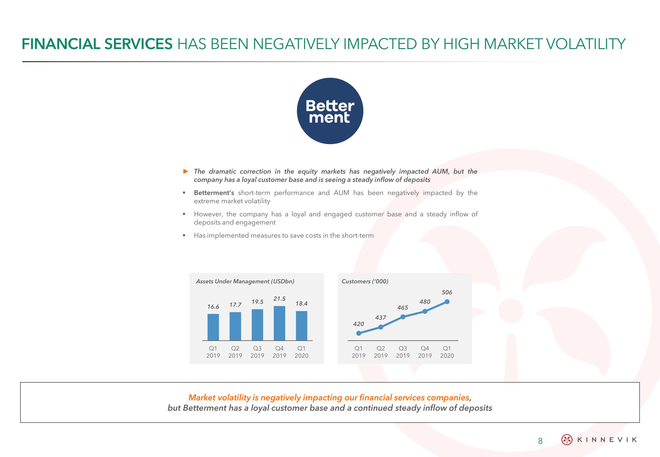 Kinnevik Results Presentation Deck slide image #8