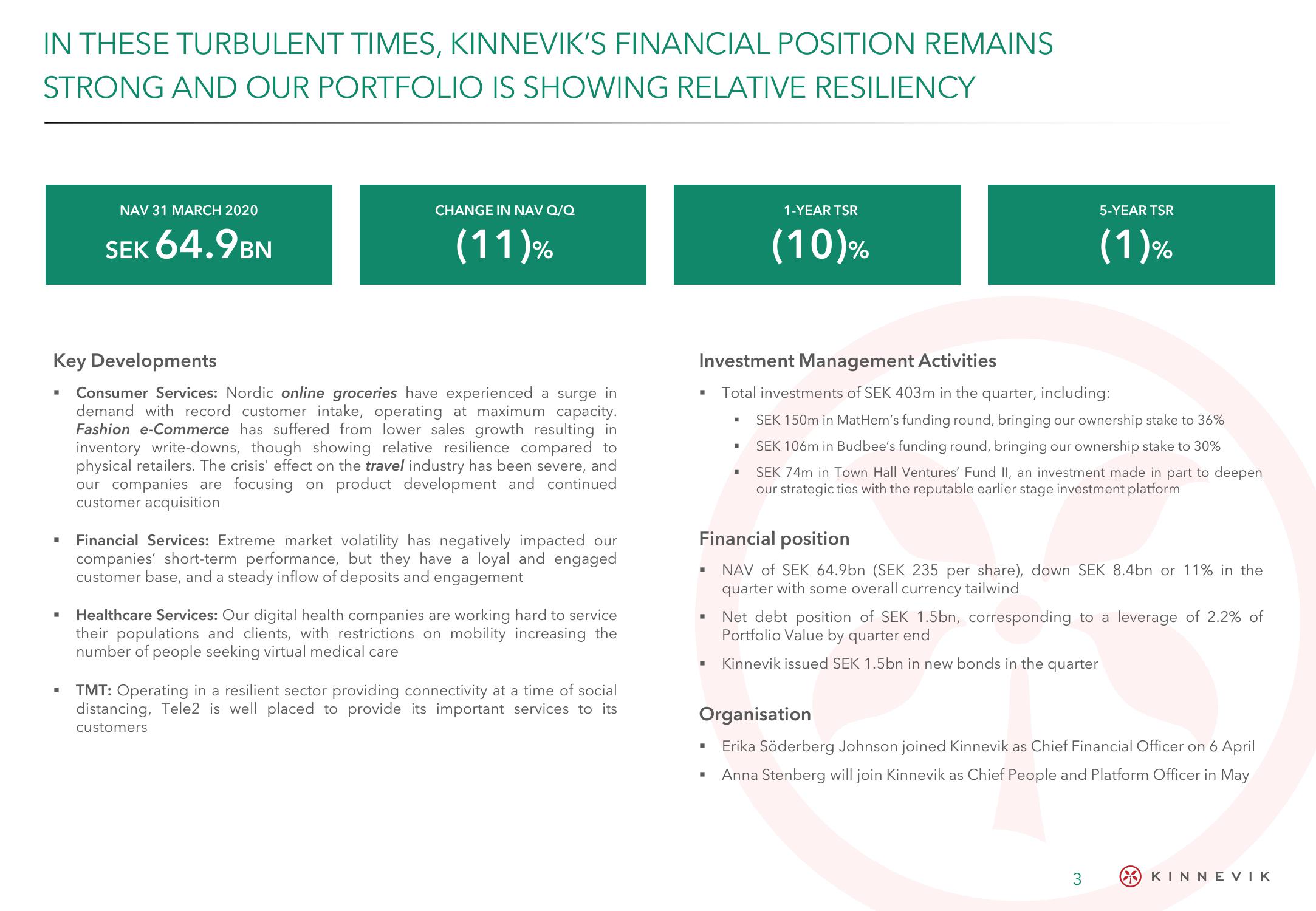 Kinnevik Results Presentation Deck slide image #3