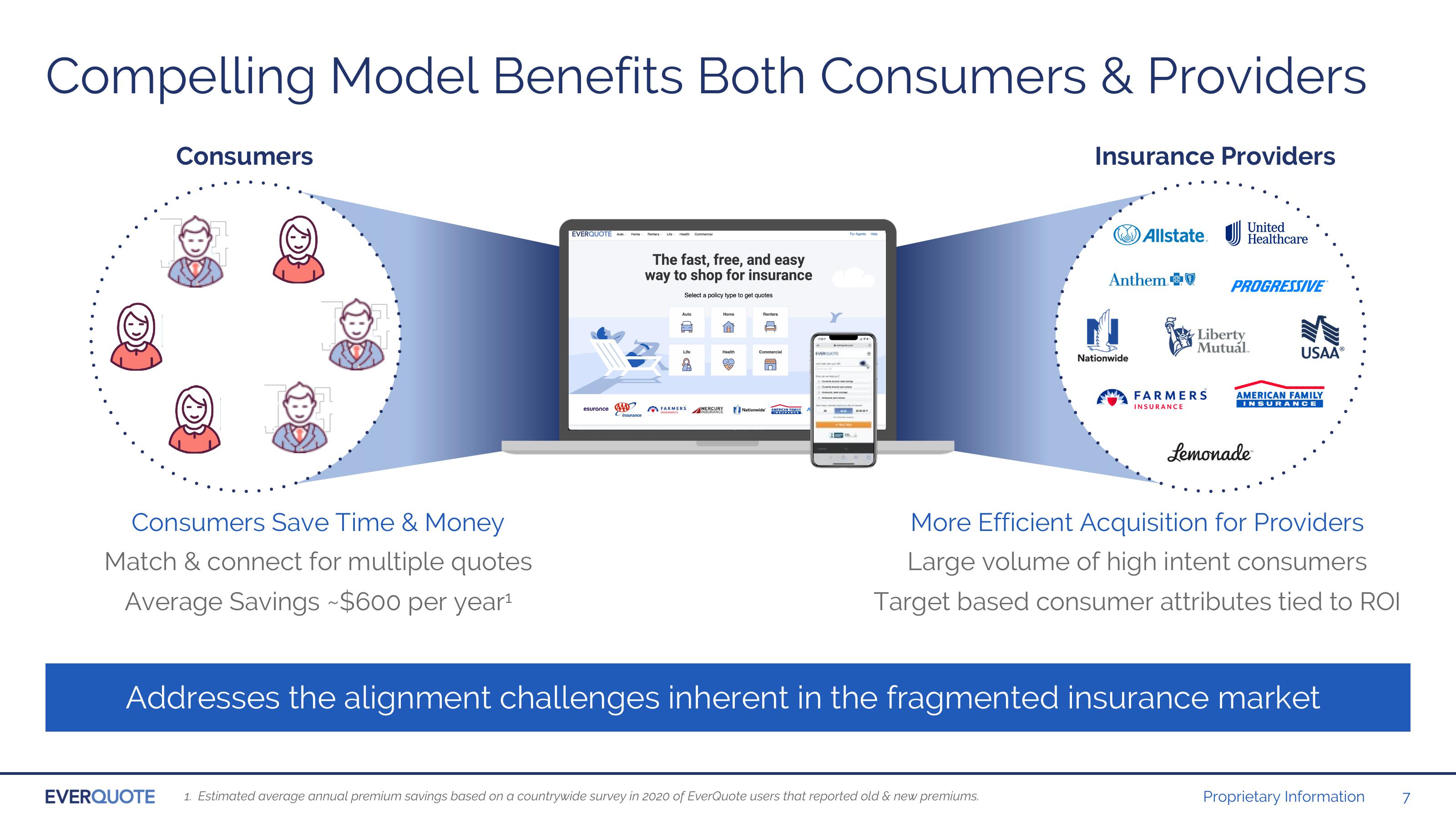 Investor Presentation slide image