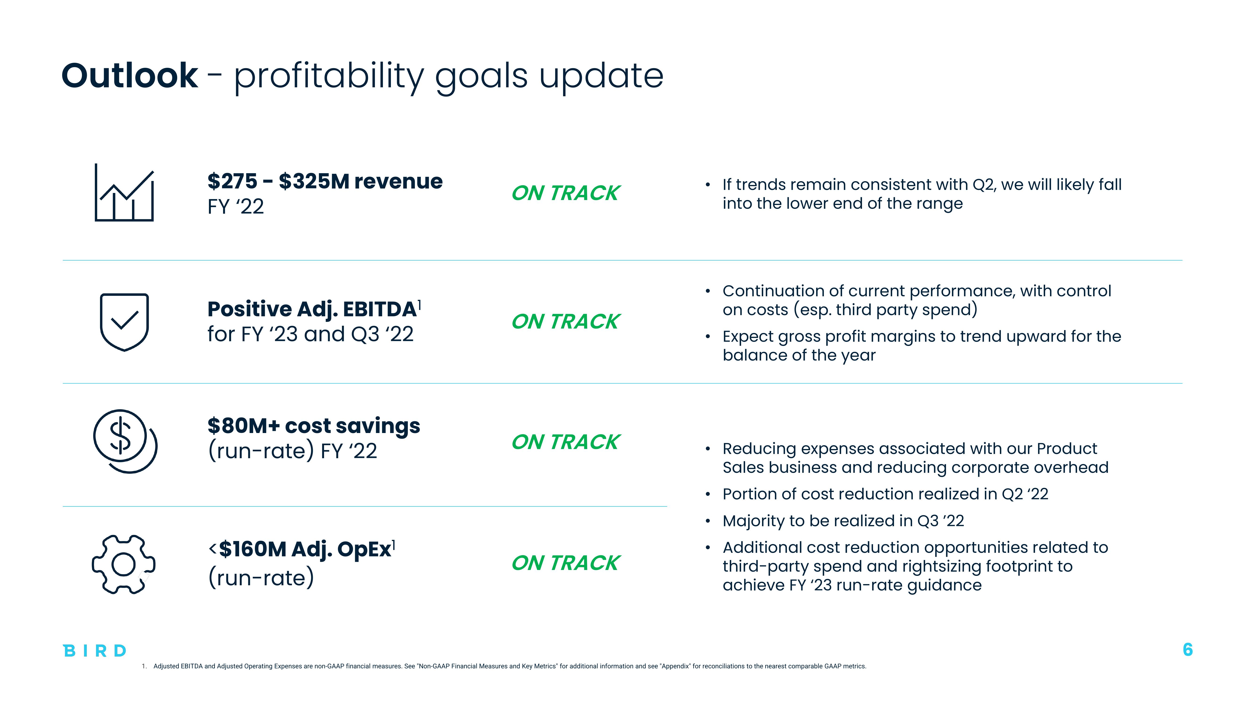 Bird Investor Presentation Deck slide image #6