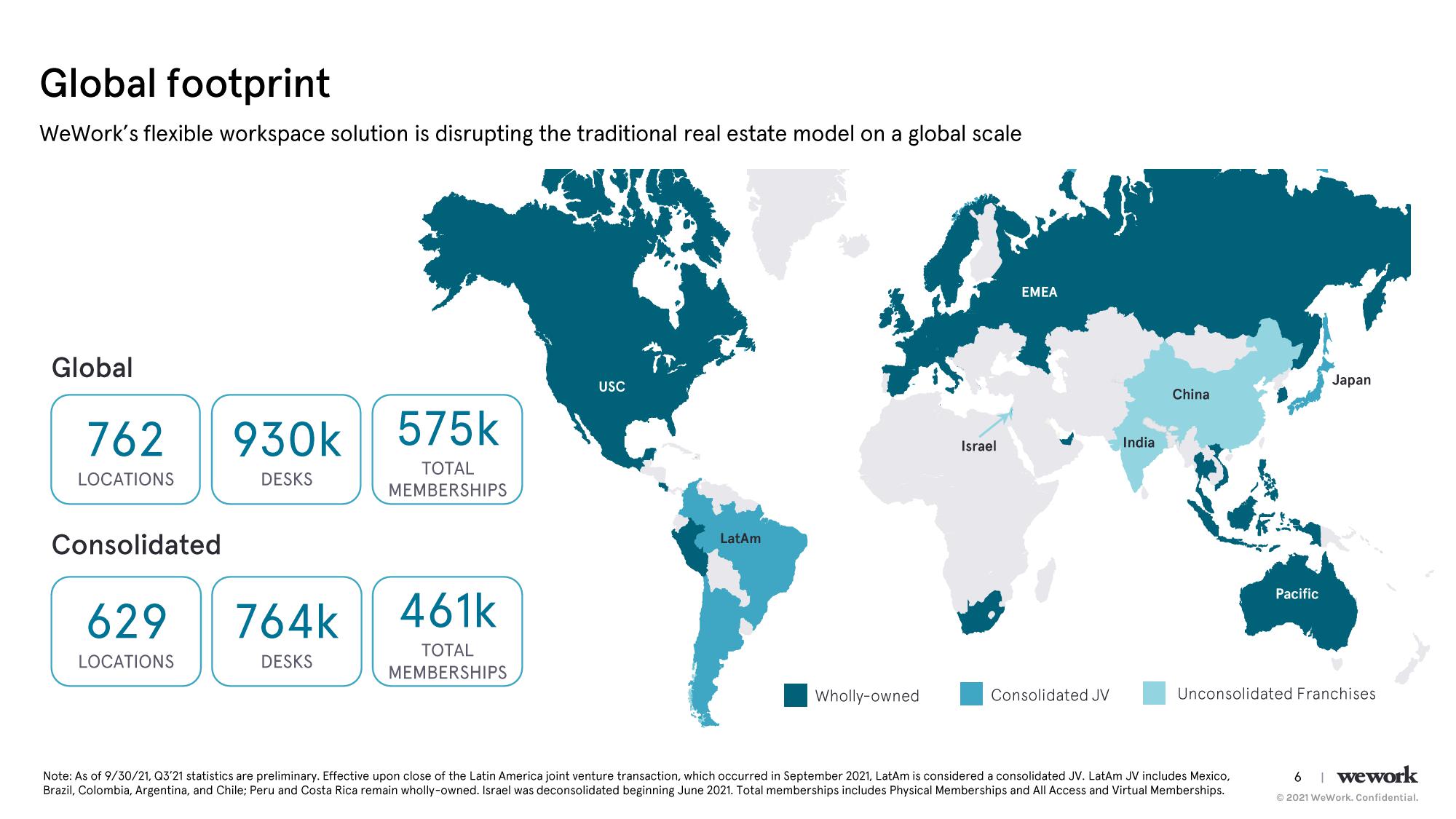 WeWork Investor Day Presentation Deck slide image #7