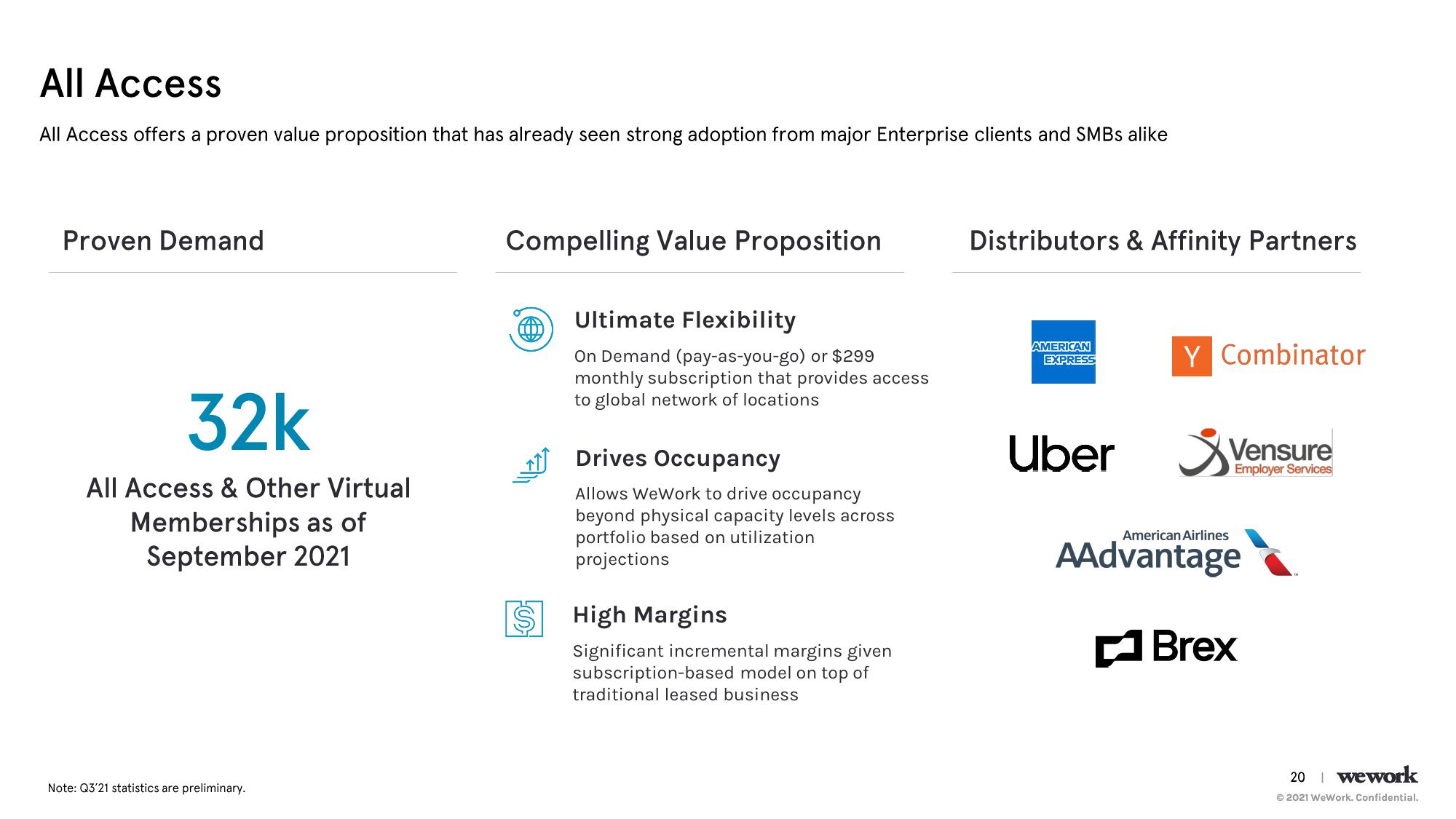 WeWork Investor Day Presentation Deck slide image #21