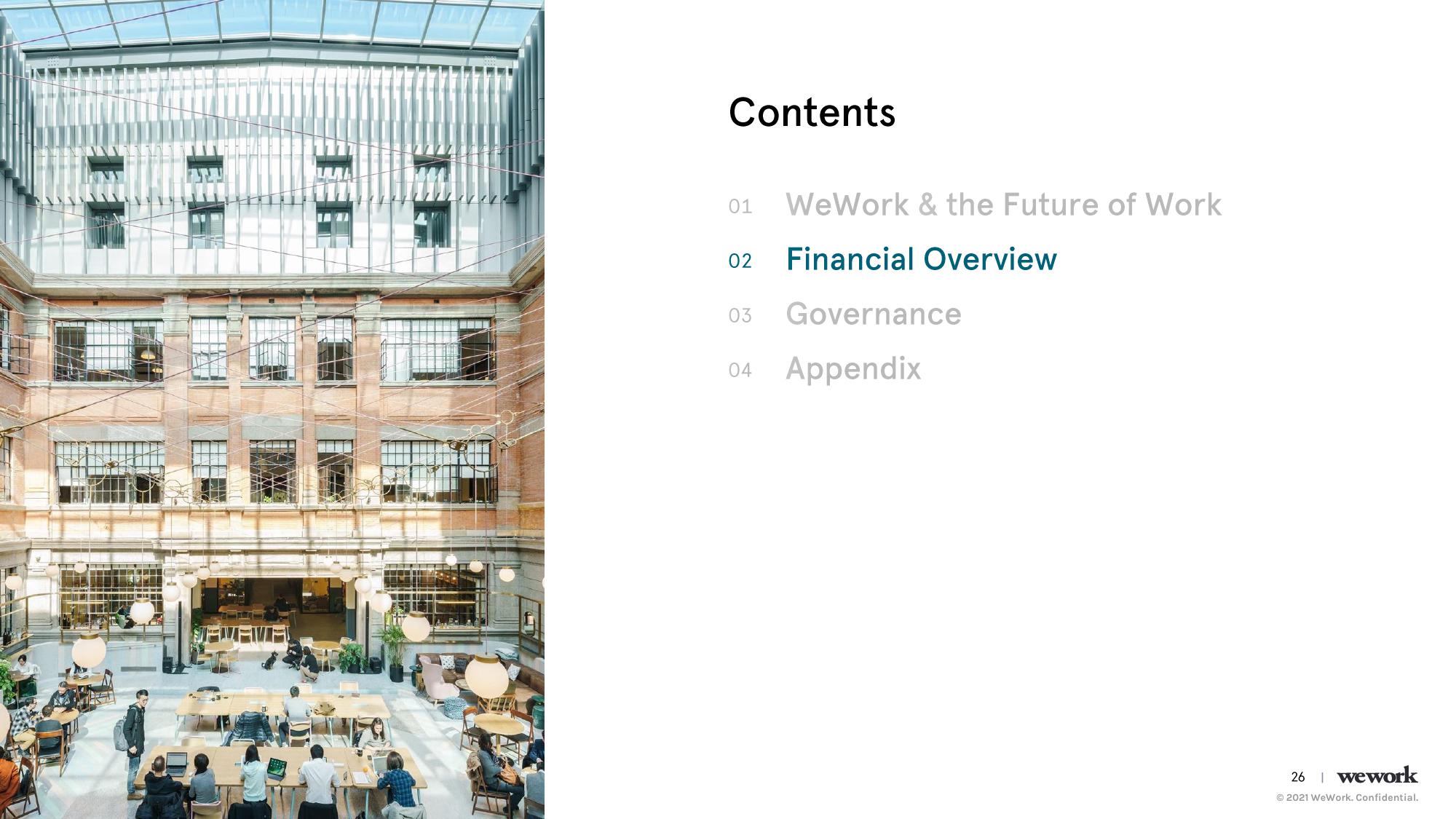 WeWork Investor Day Presentation Deck slide image #27