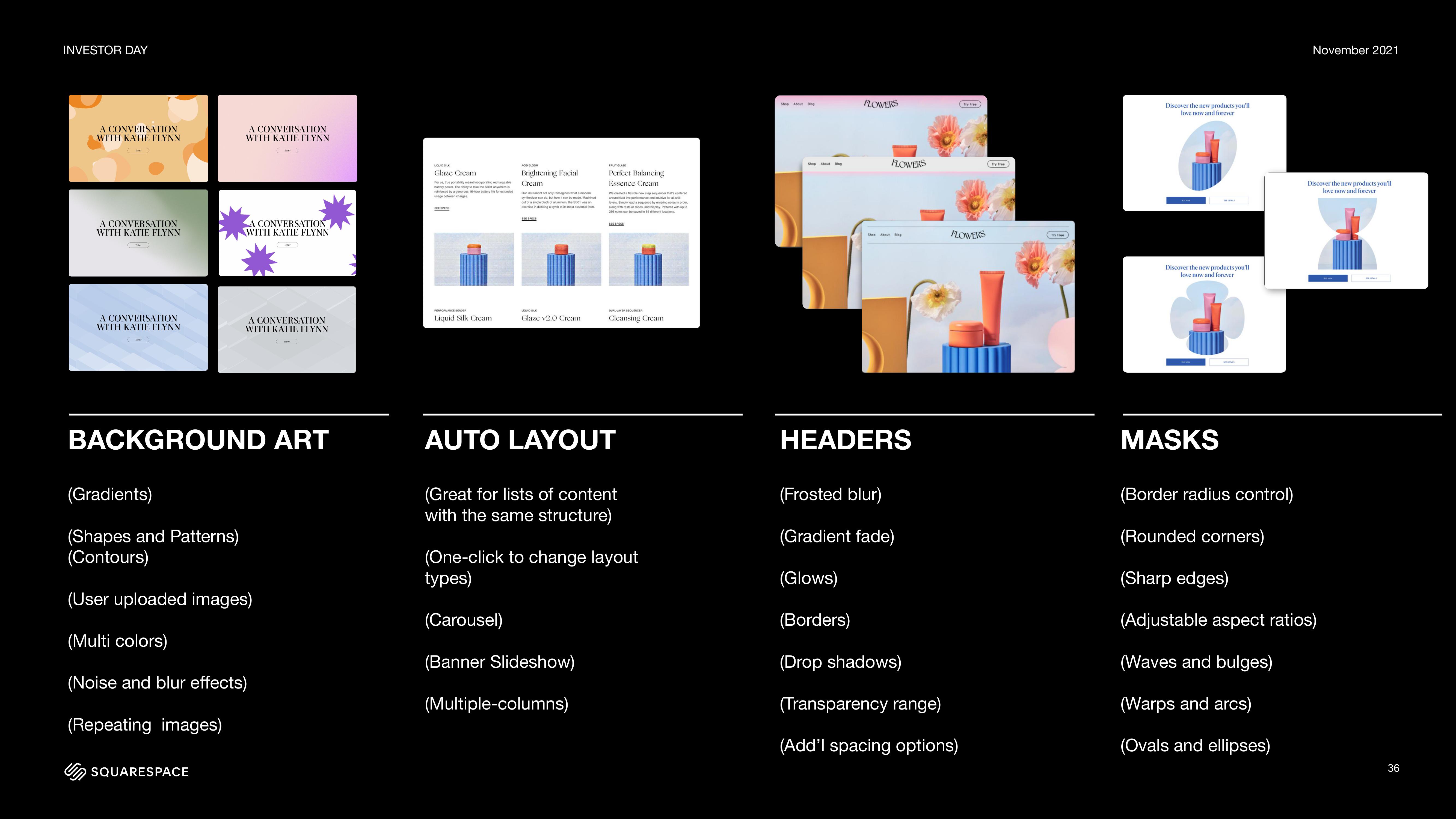 Squarespace Investor Day Presentation Deck slide image #36