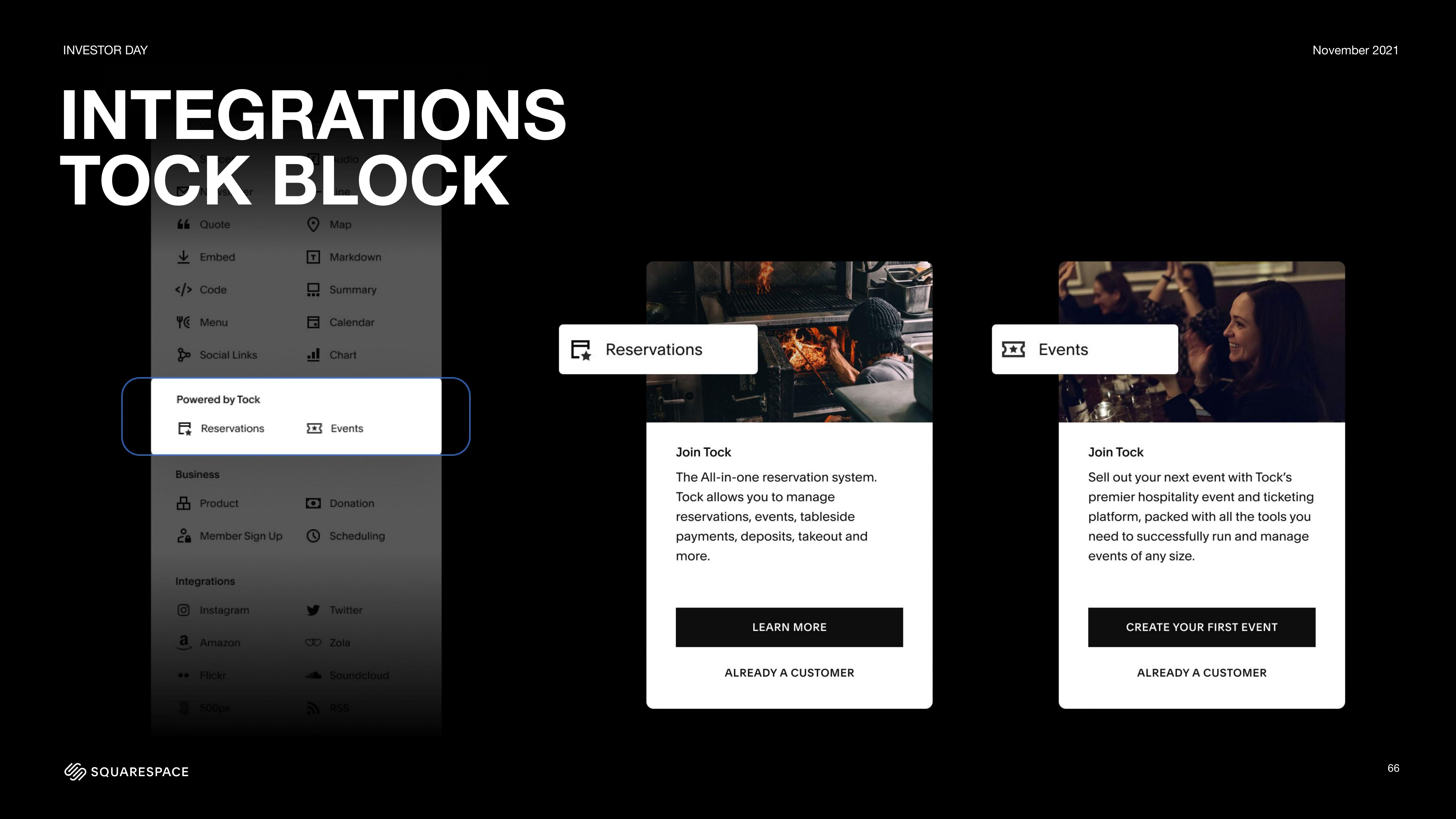 Squarespace Investor Day Presentation Deck slide image #66