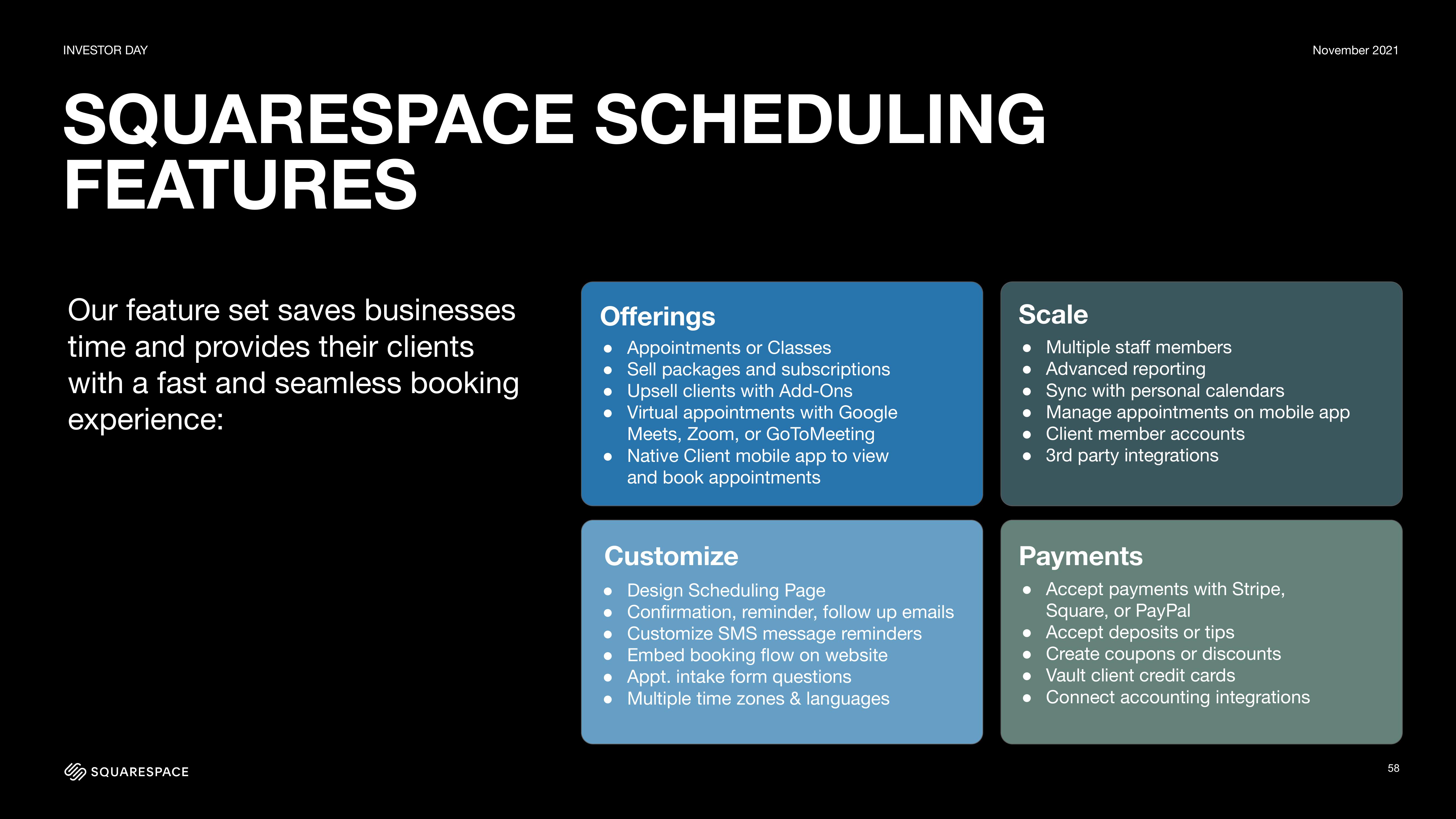 Squarespace Investor Day Presentation Deck slide image #58