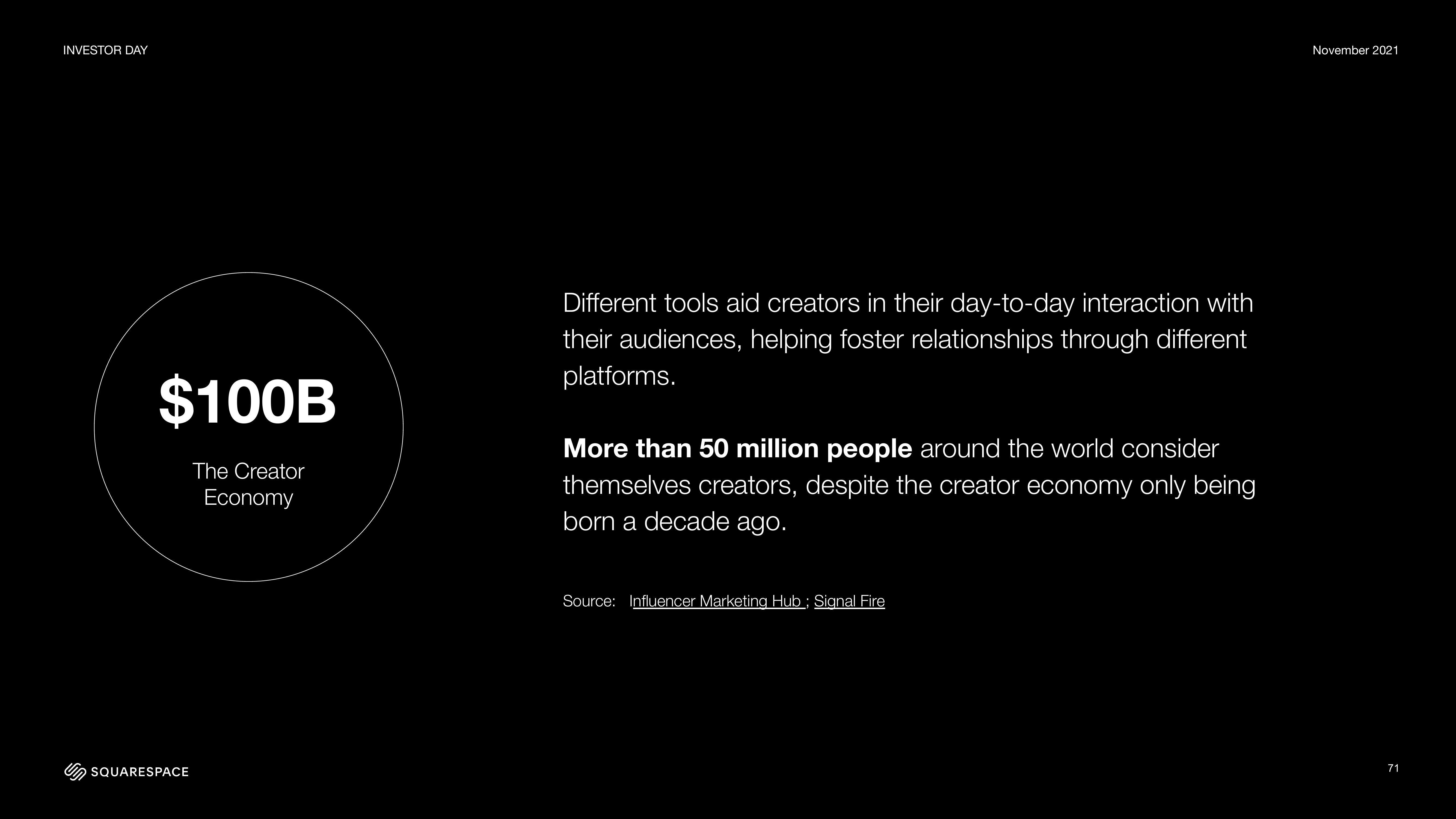 Squarespace Investor Day Presentation Deck slide image #71