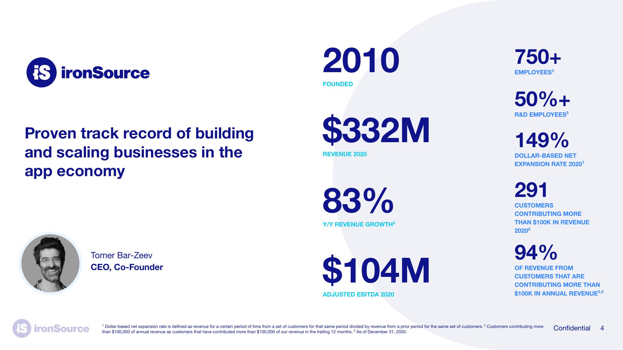 ironSource SPAC Presentation Deck slide image #4