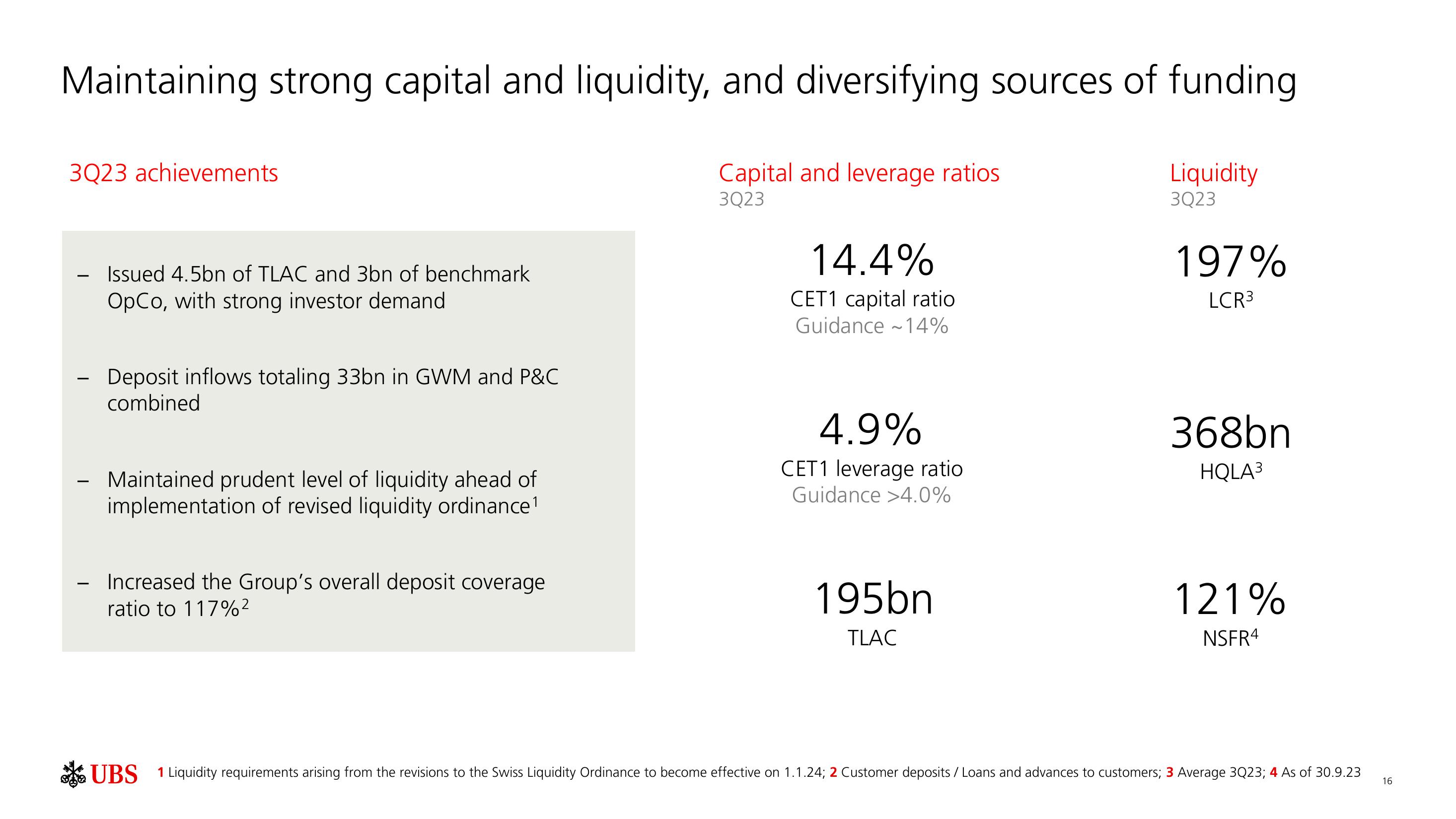 UBS Results Presentation Deck slide image #17